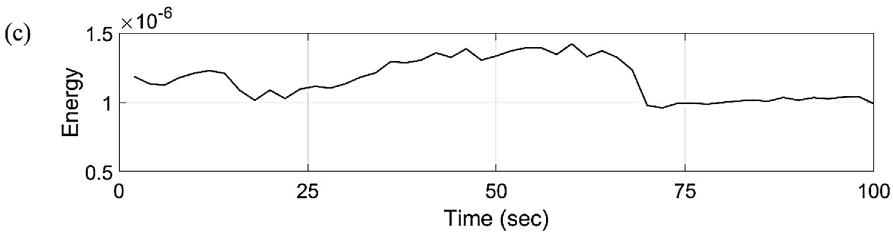 Machines 12 00265 g008b