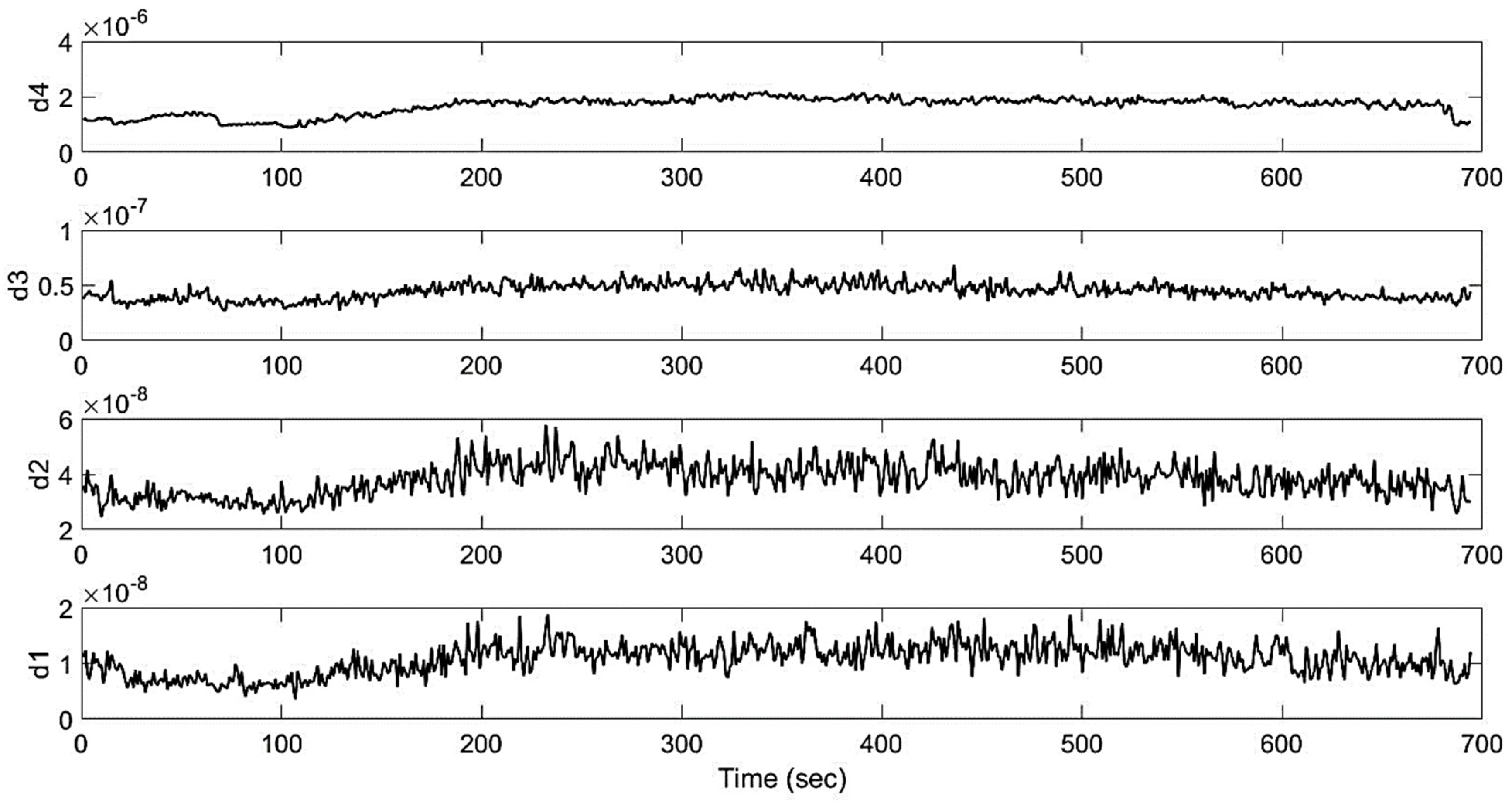 Machines 12 00265 g017