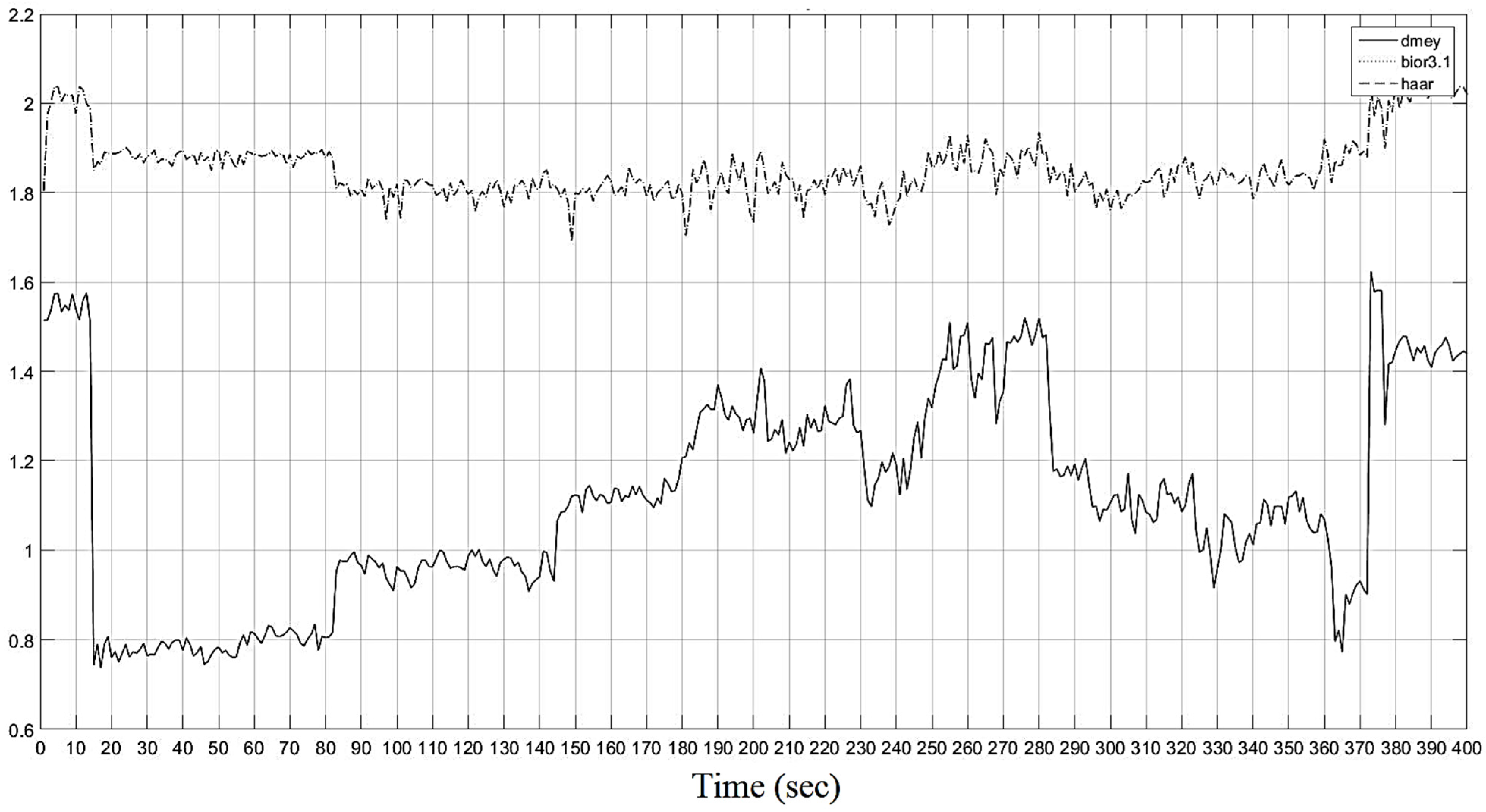 Machines 12 00265 g020