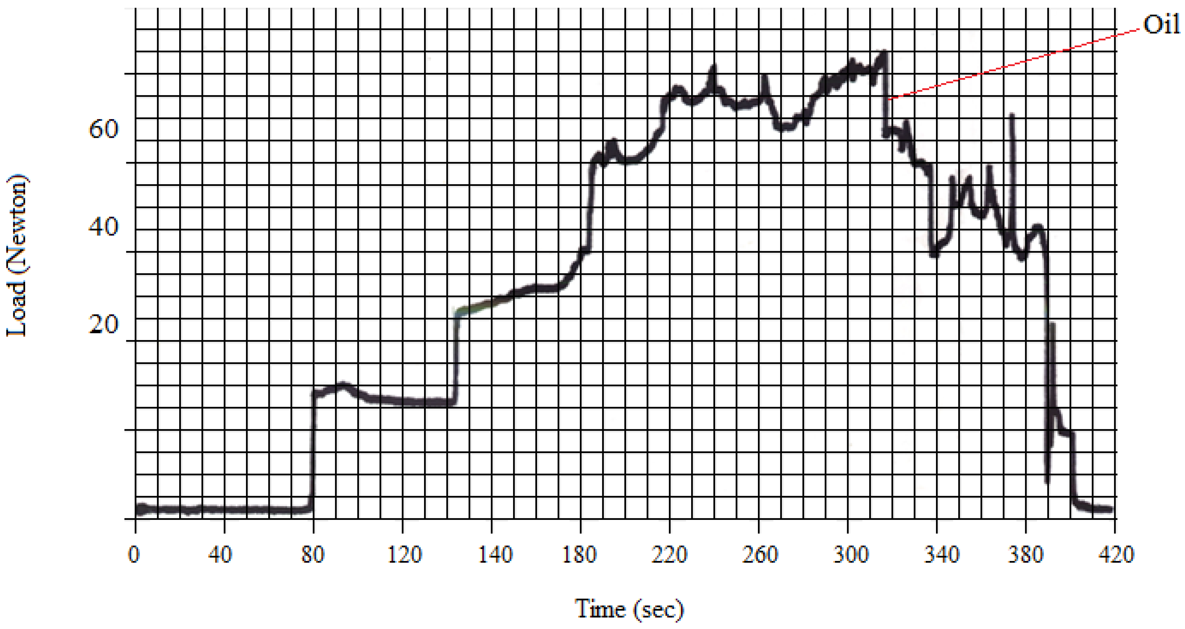 Machines 12 00265 g021