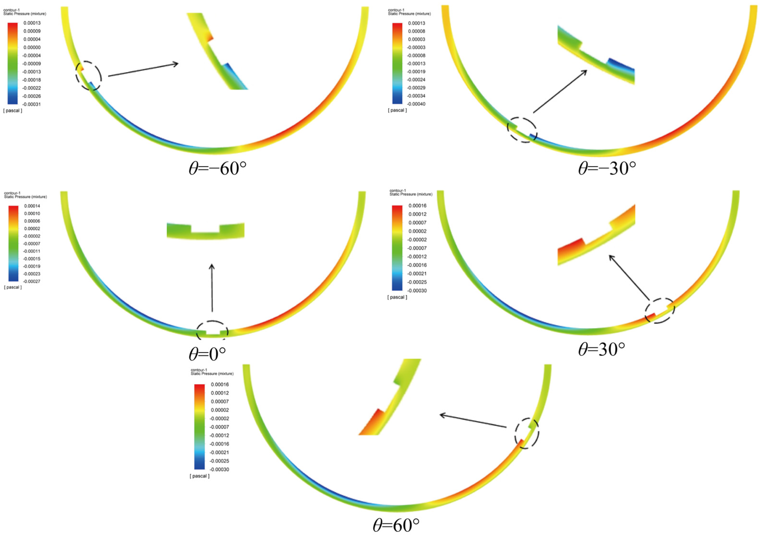 Machines 12 00267 g003
