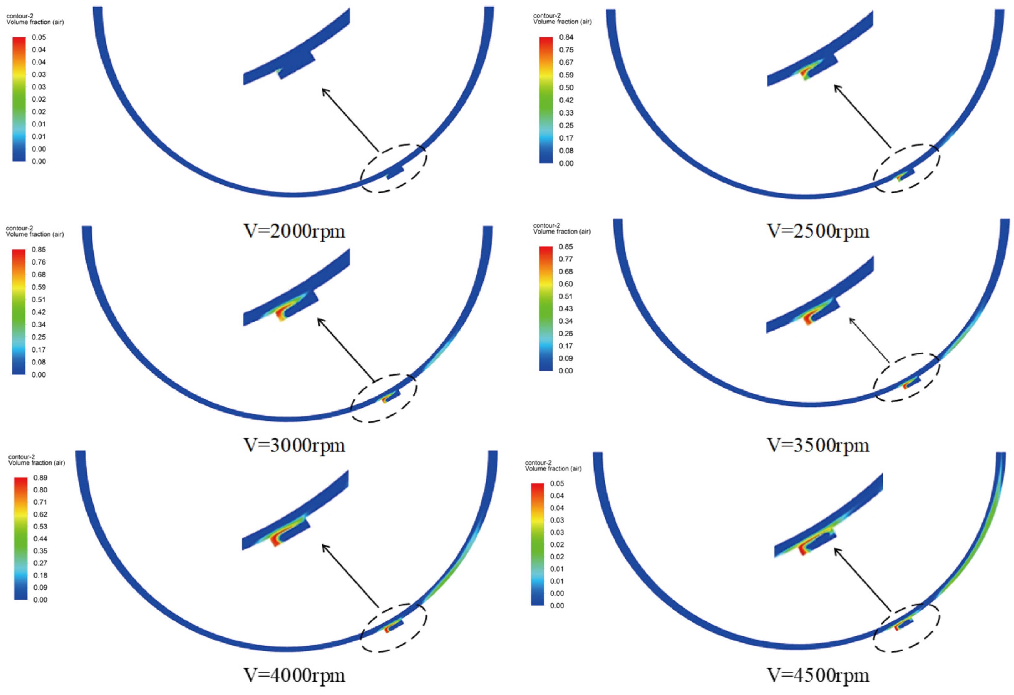 Machines 12 00267 g007