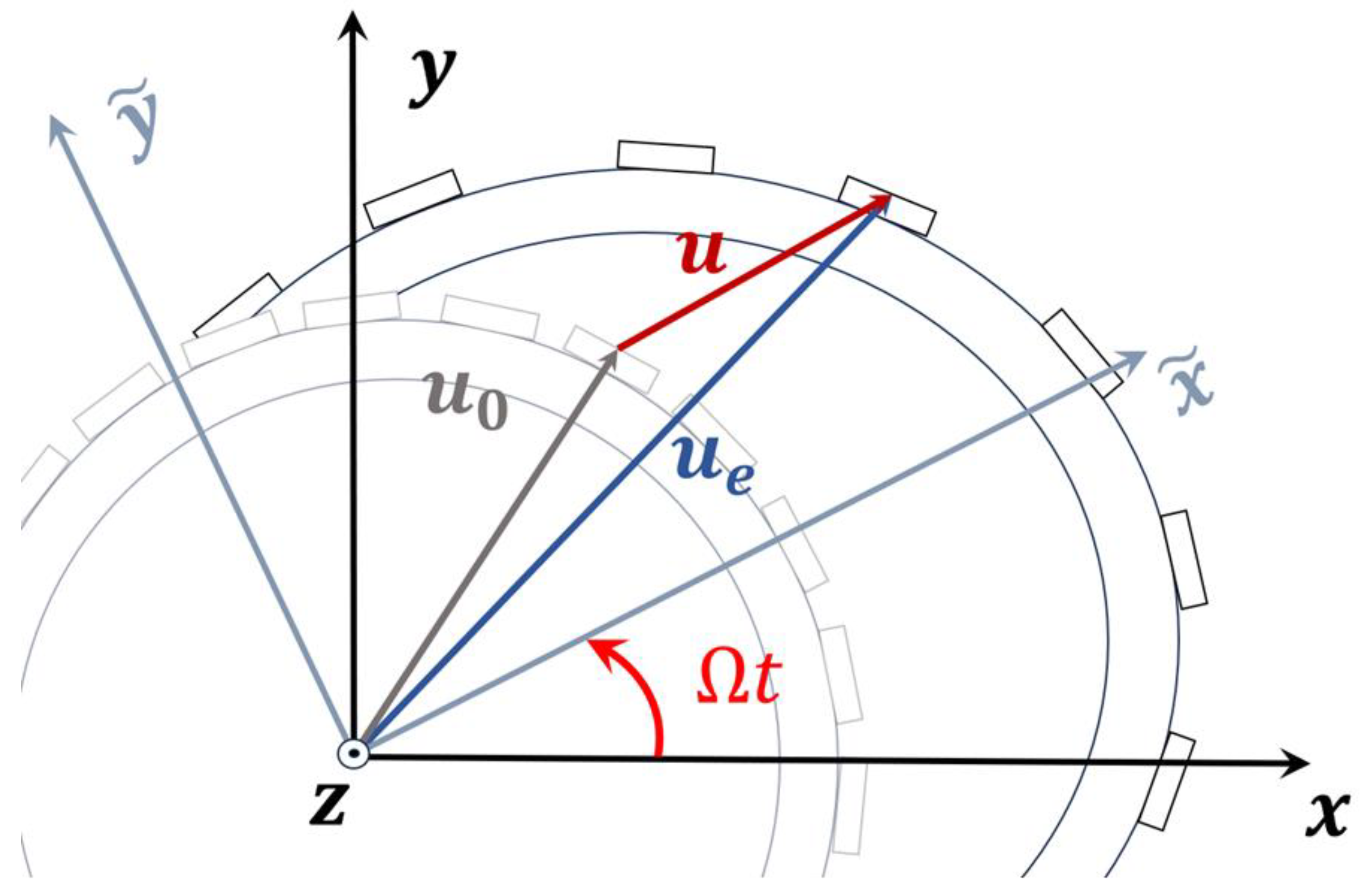 Machines 12 00268 g005