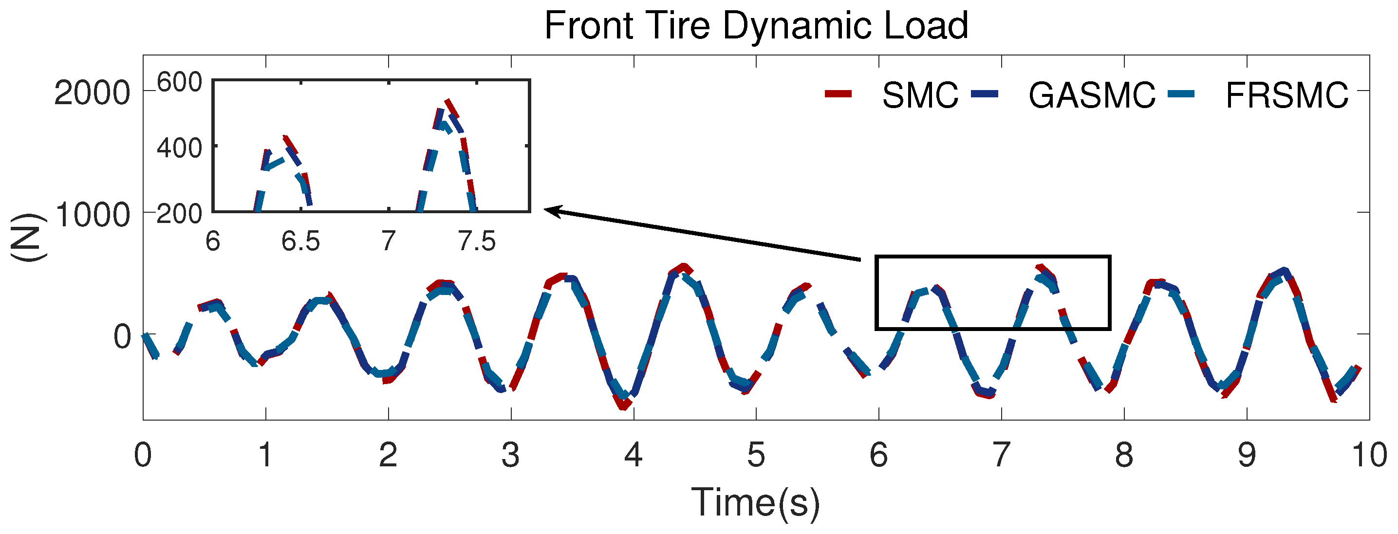 Machines 12 00270 g010