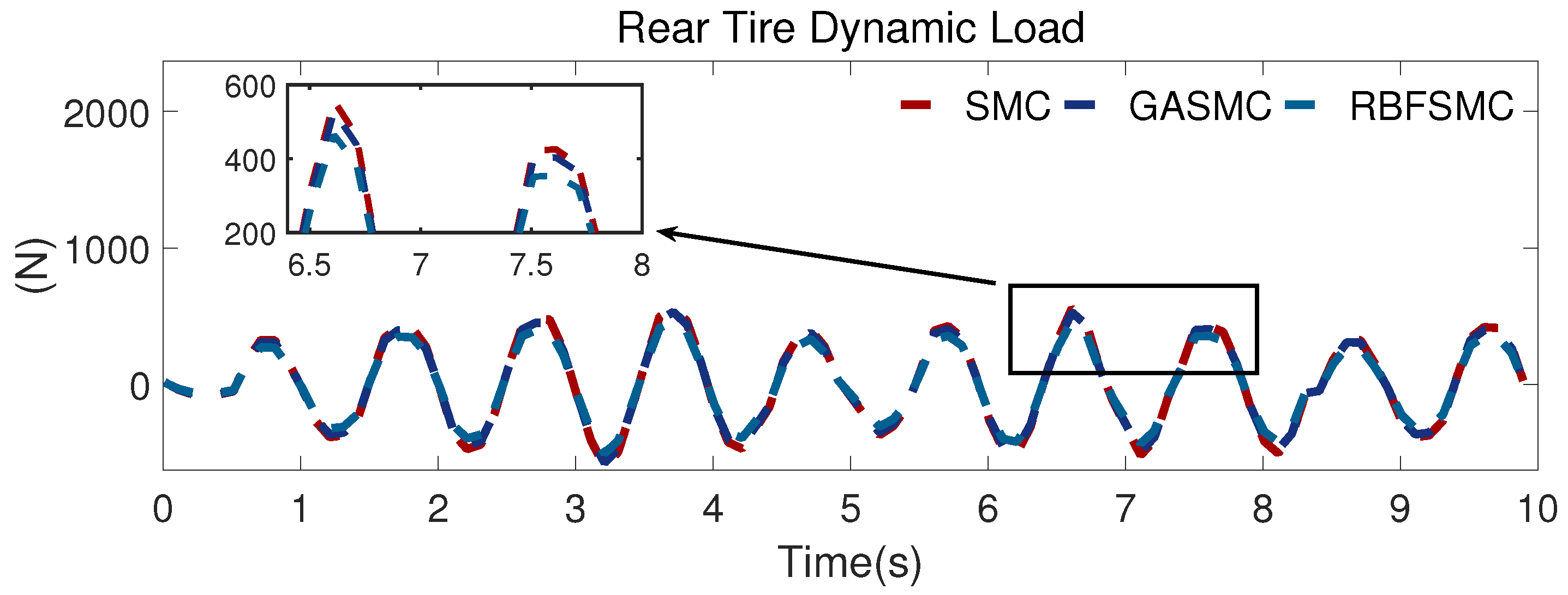 Machines 12 00270 g011