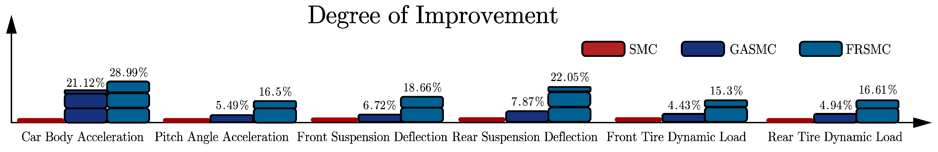 Machines 12 00270 g012