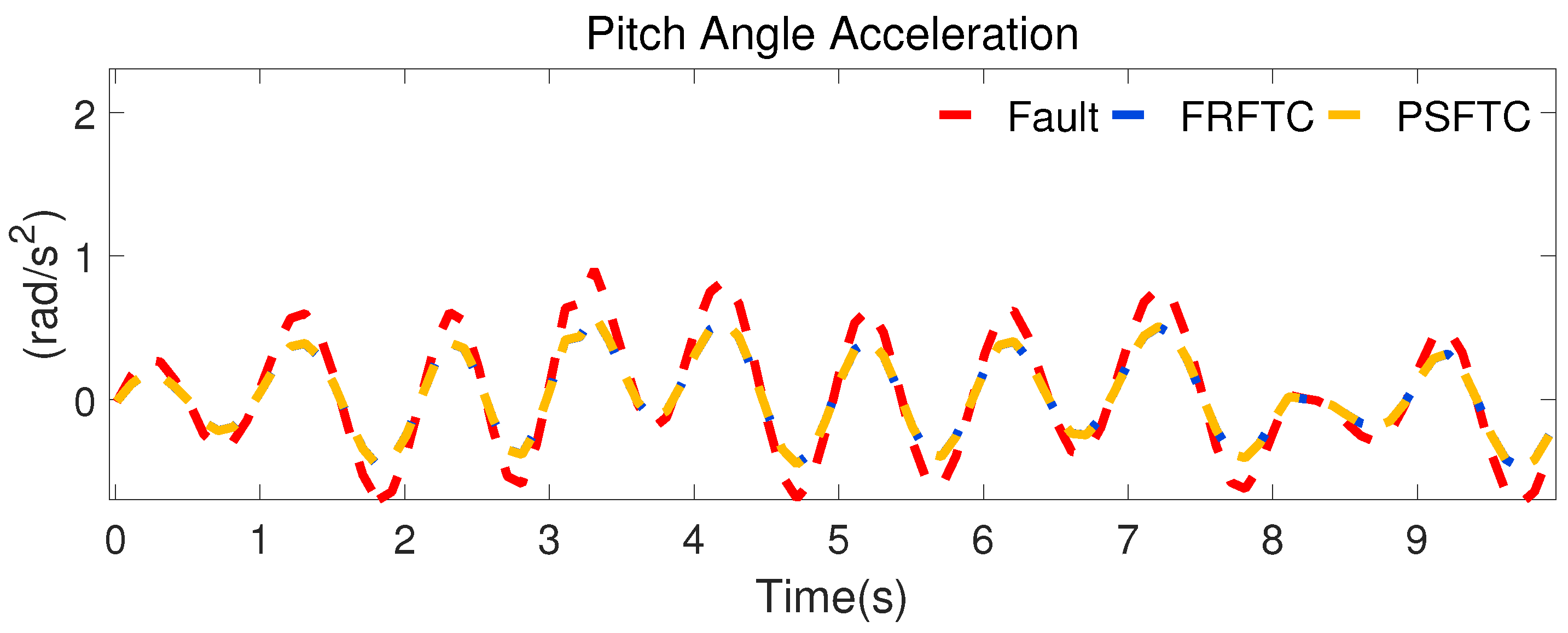 Machines 12 00270 g014