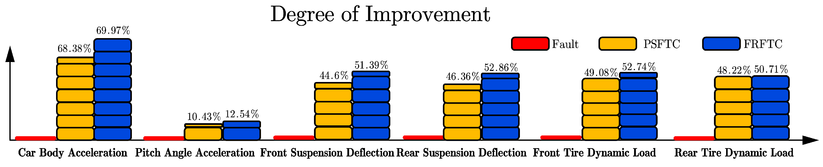 Machines 12 00270 g019