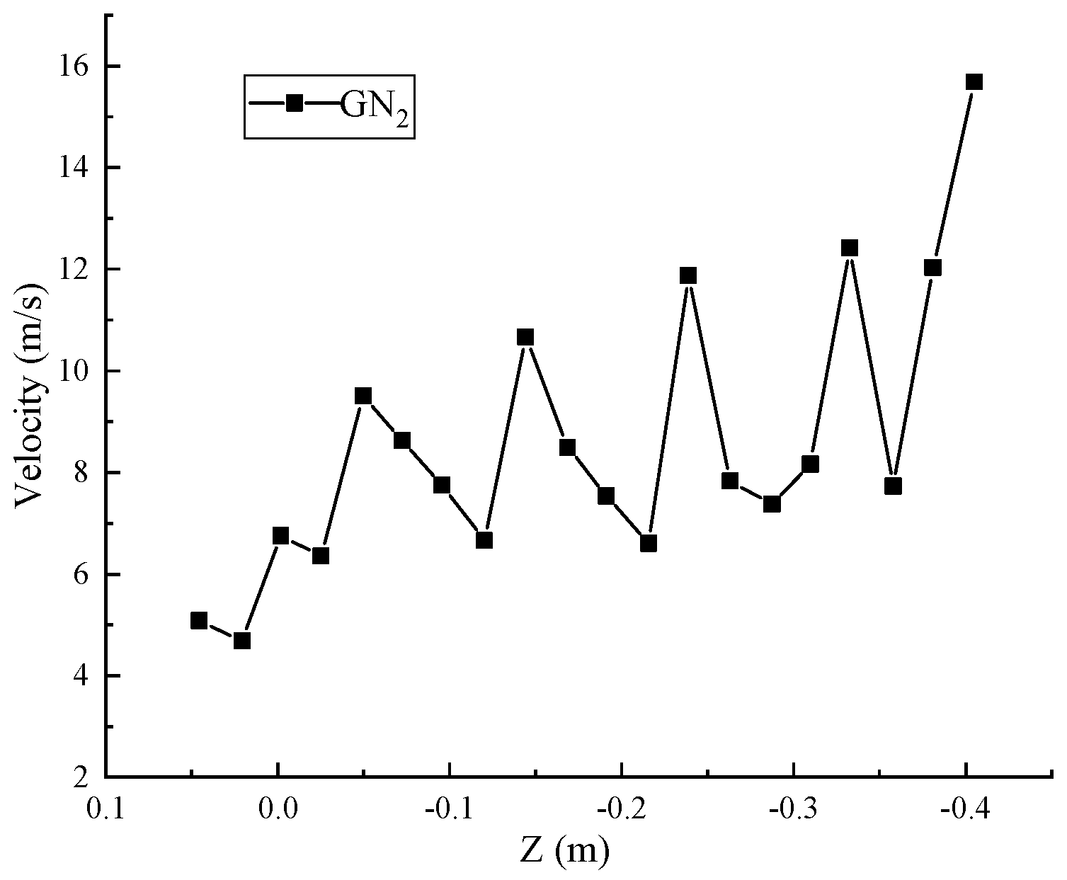 Machines 12 00271 g006