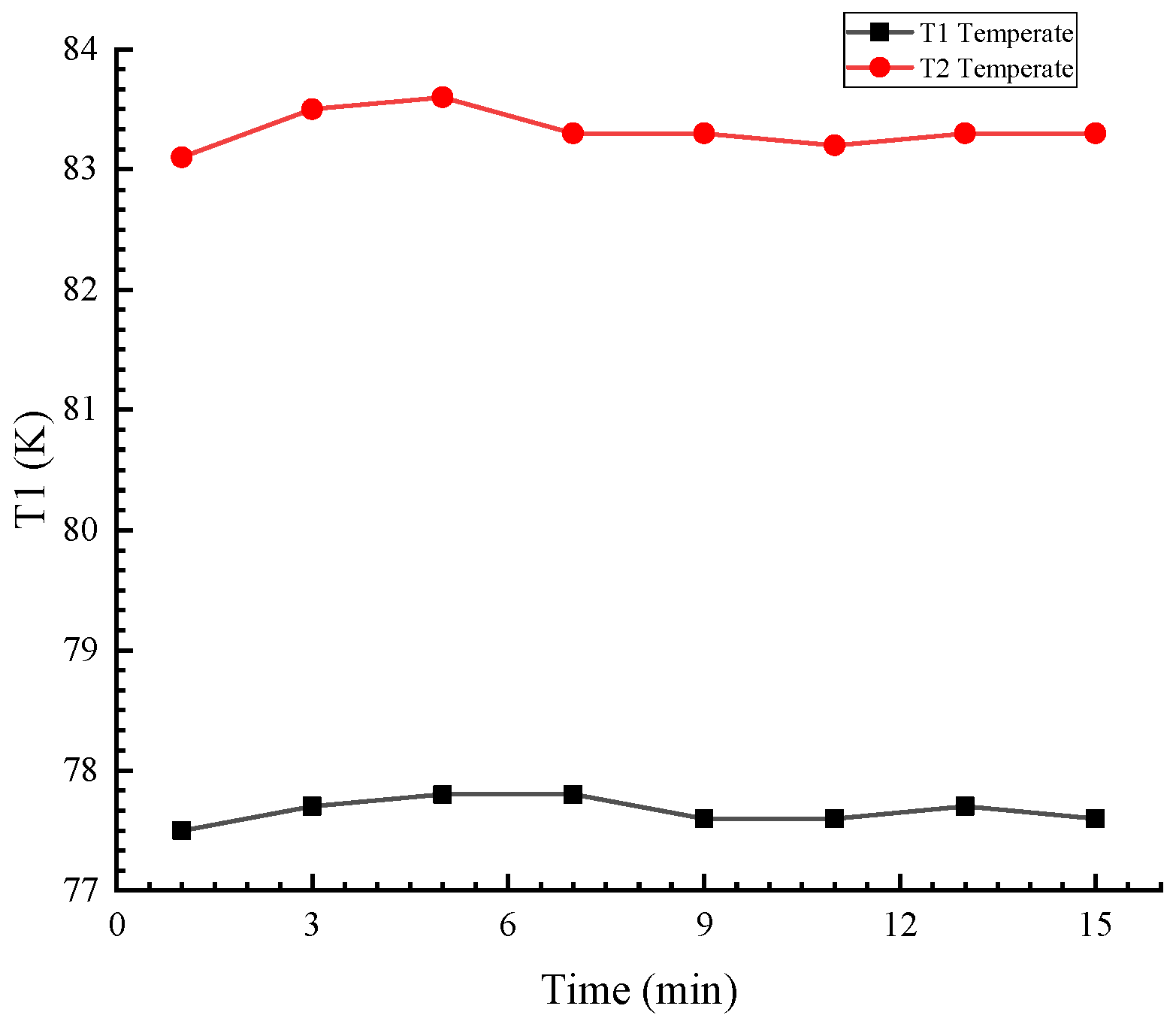 Machines 12 00271 g009