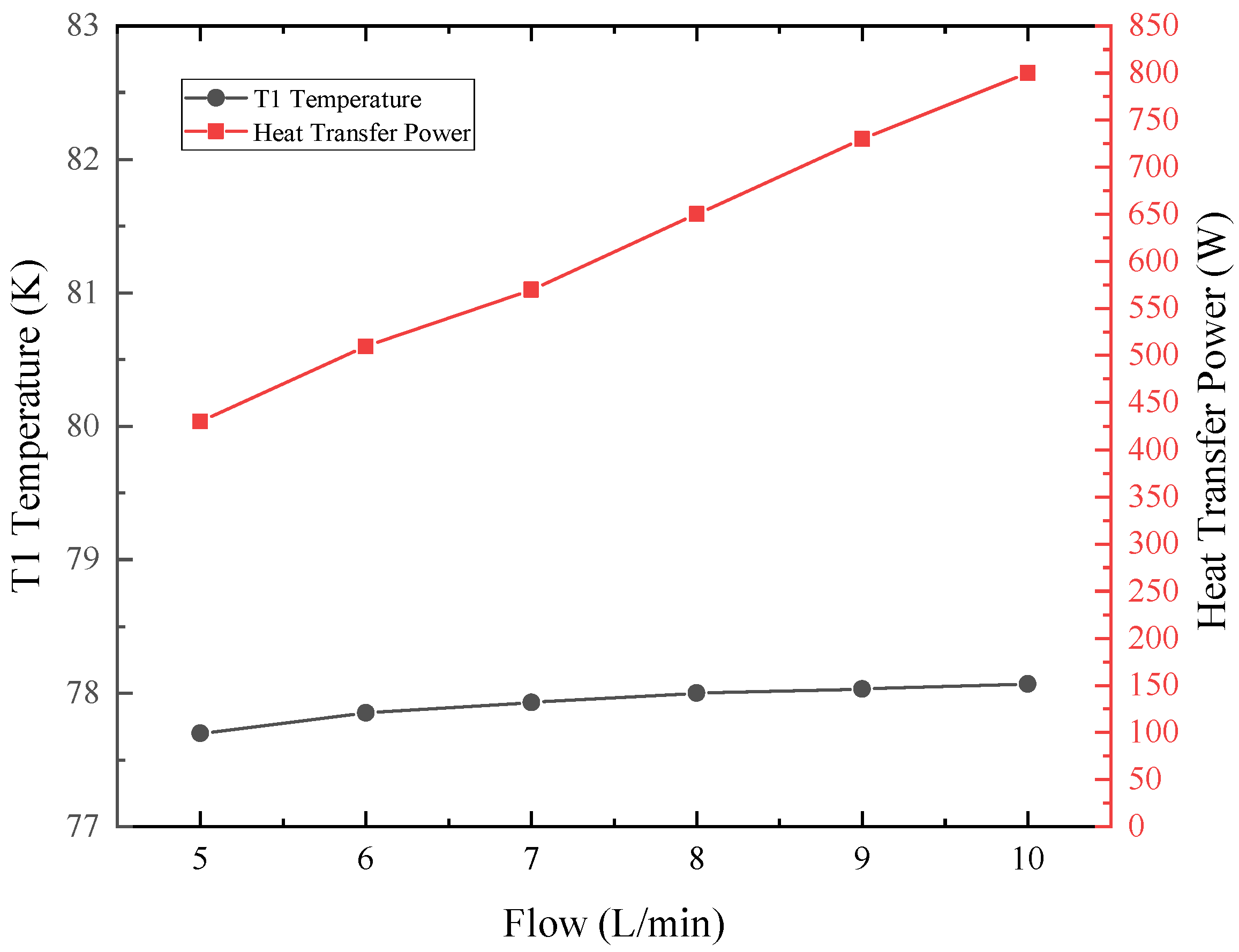 Machines 12 00271 g010