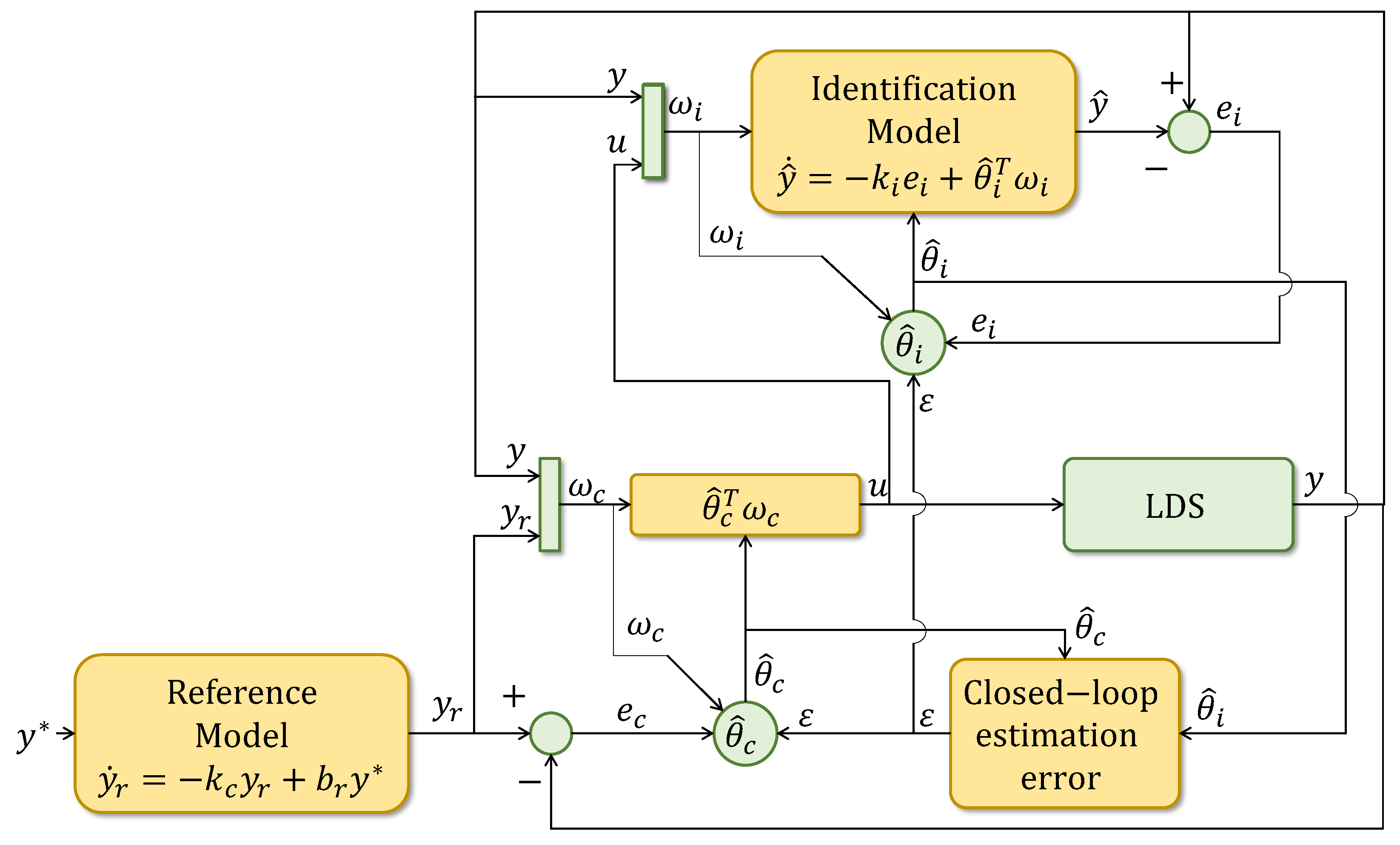 Machines 12 00272 g002