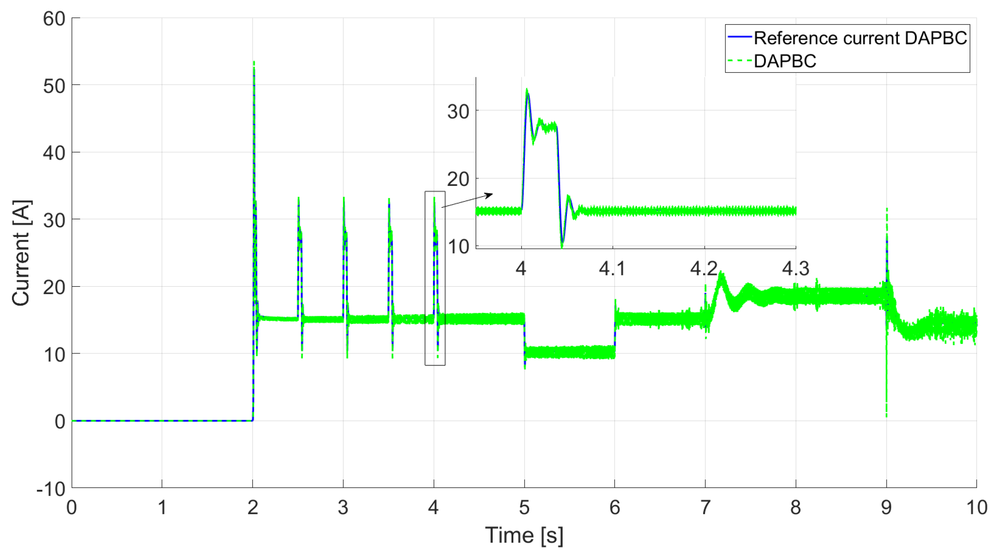 Machines 12 00272 g008