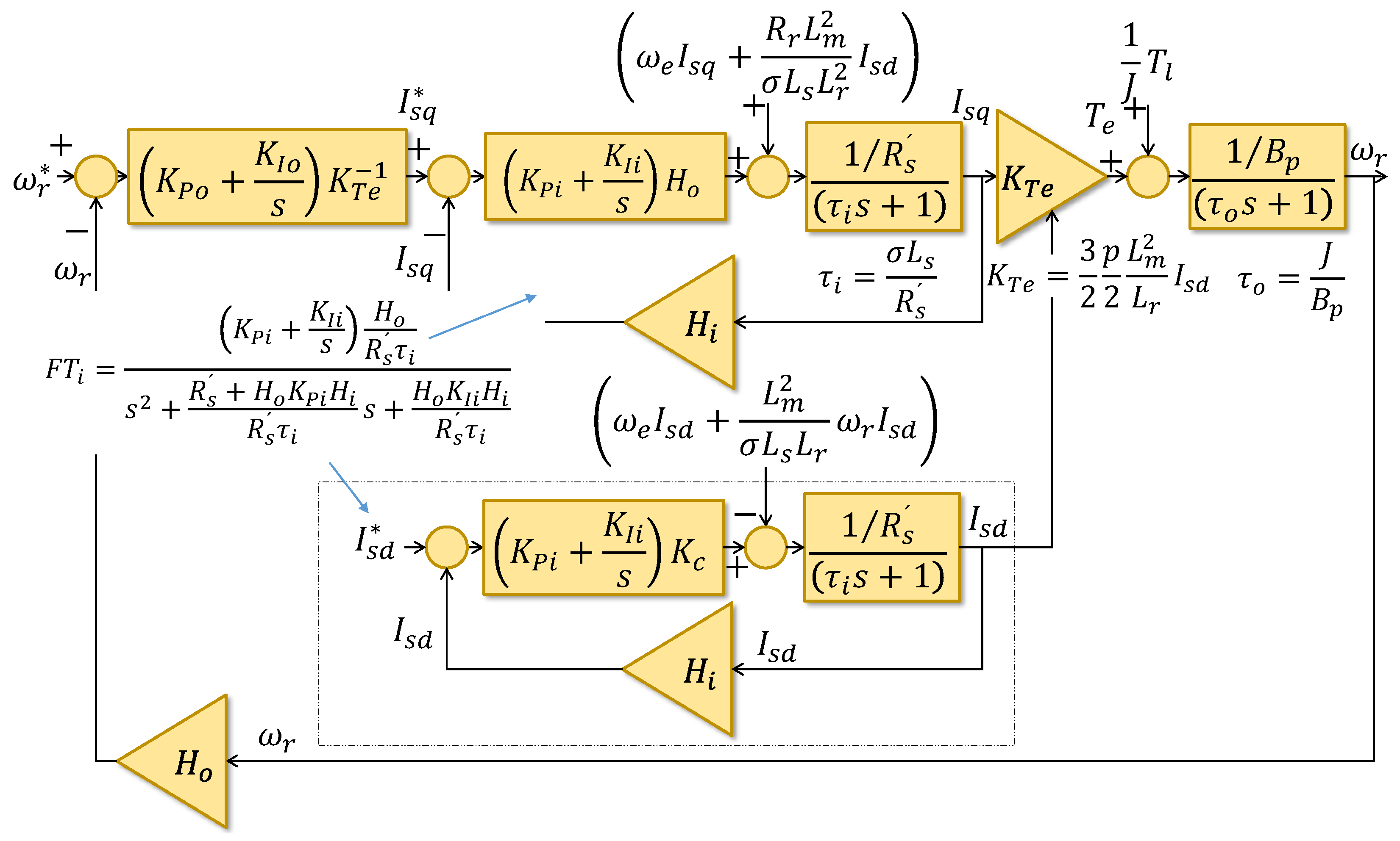 Machines 12 00272 g0a1