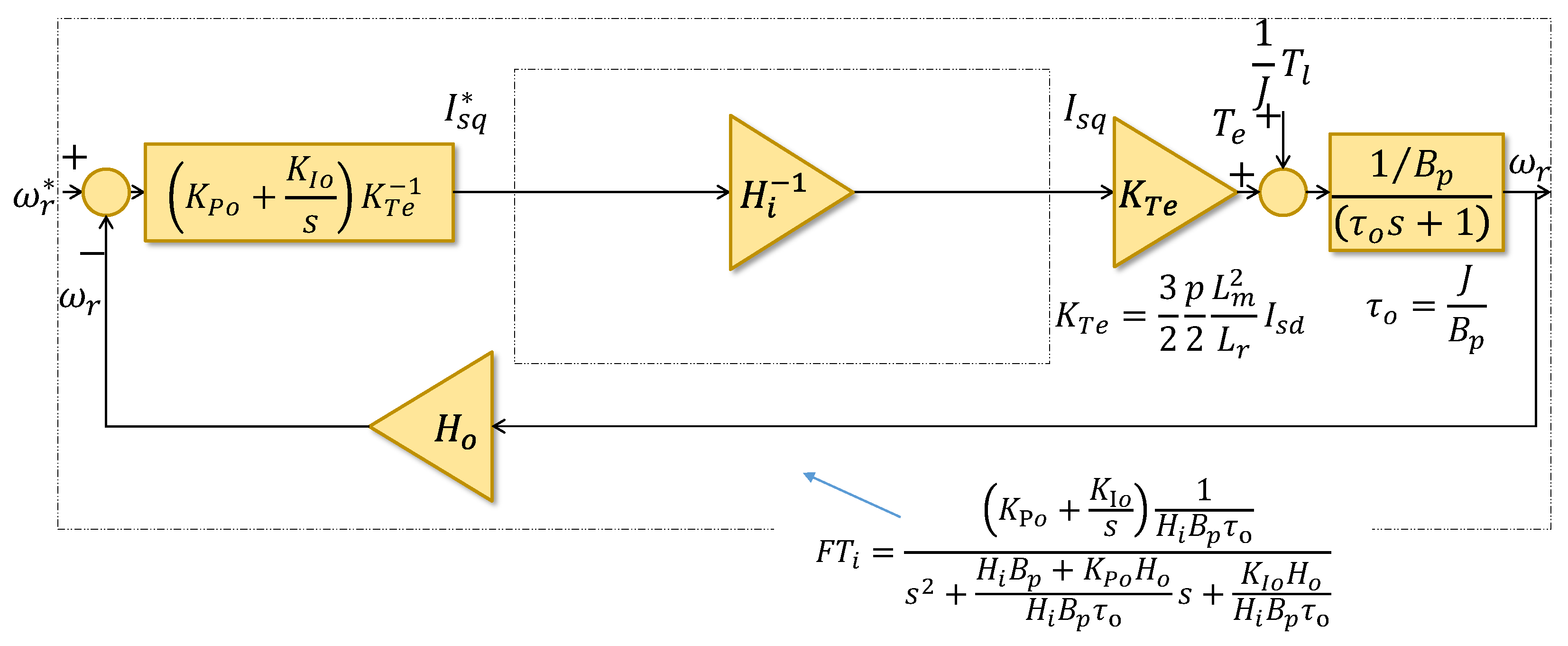 Machines 12 00272 g0a2