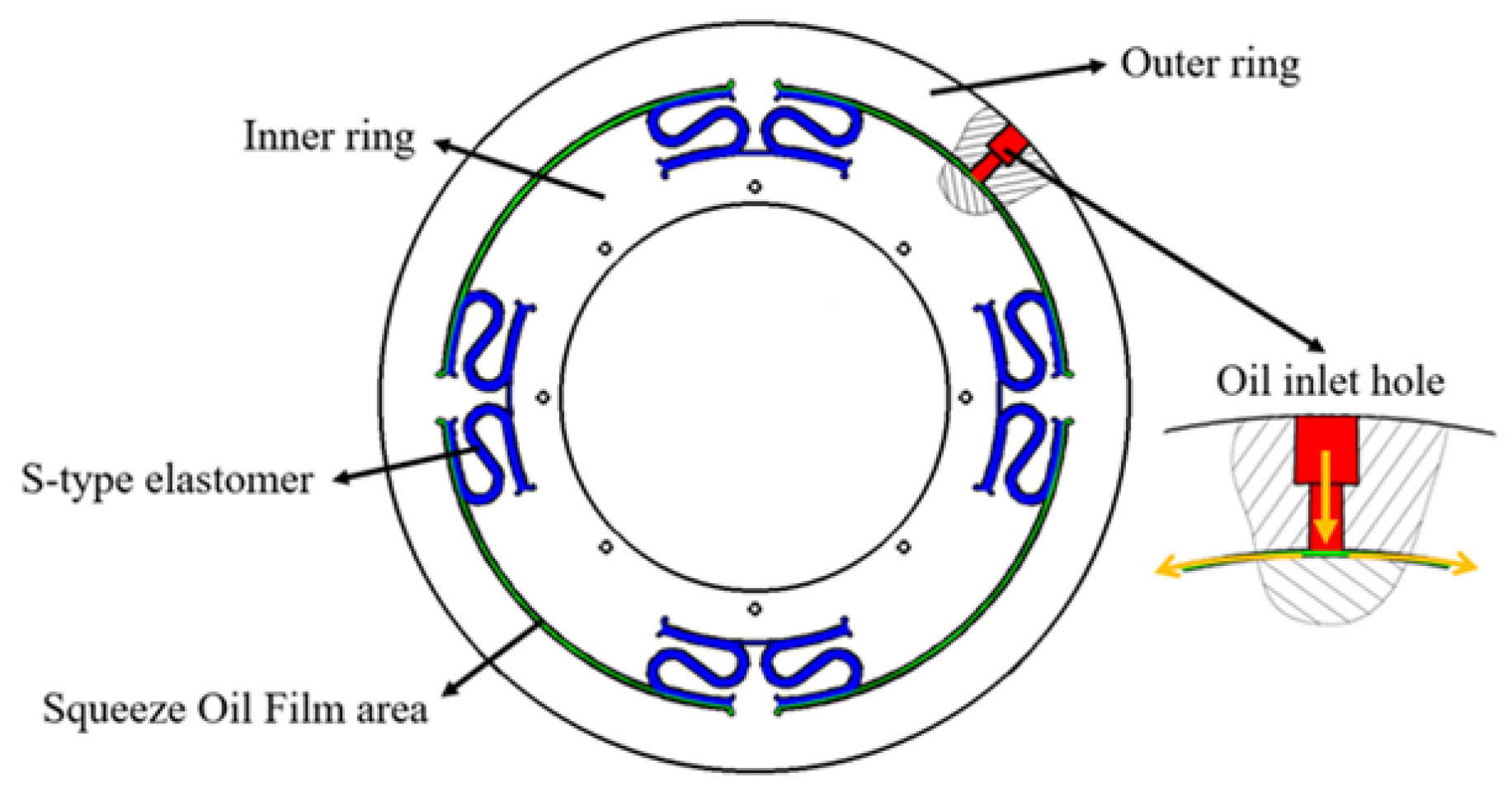 Machines 12 00274 g001