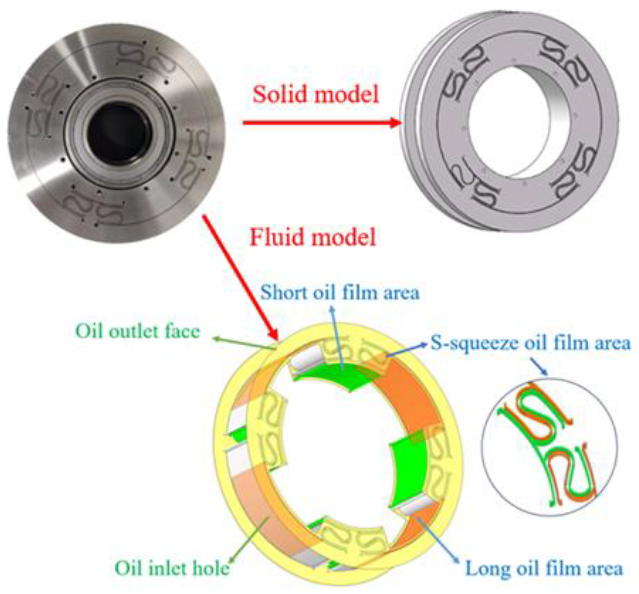Machines 12 00274 g003