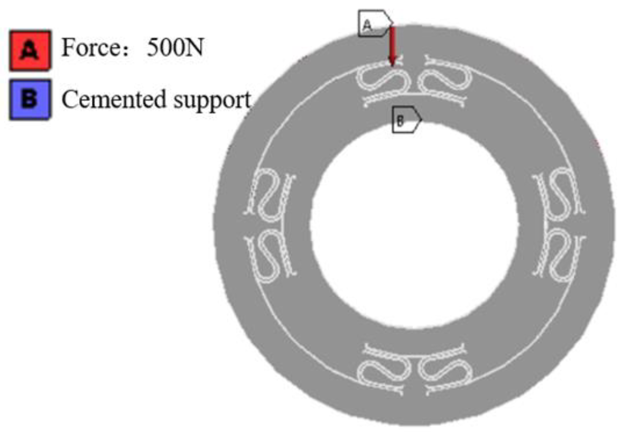 Machines 12 00274 g005