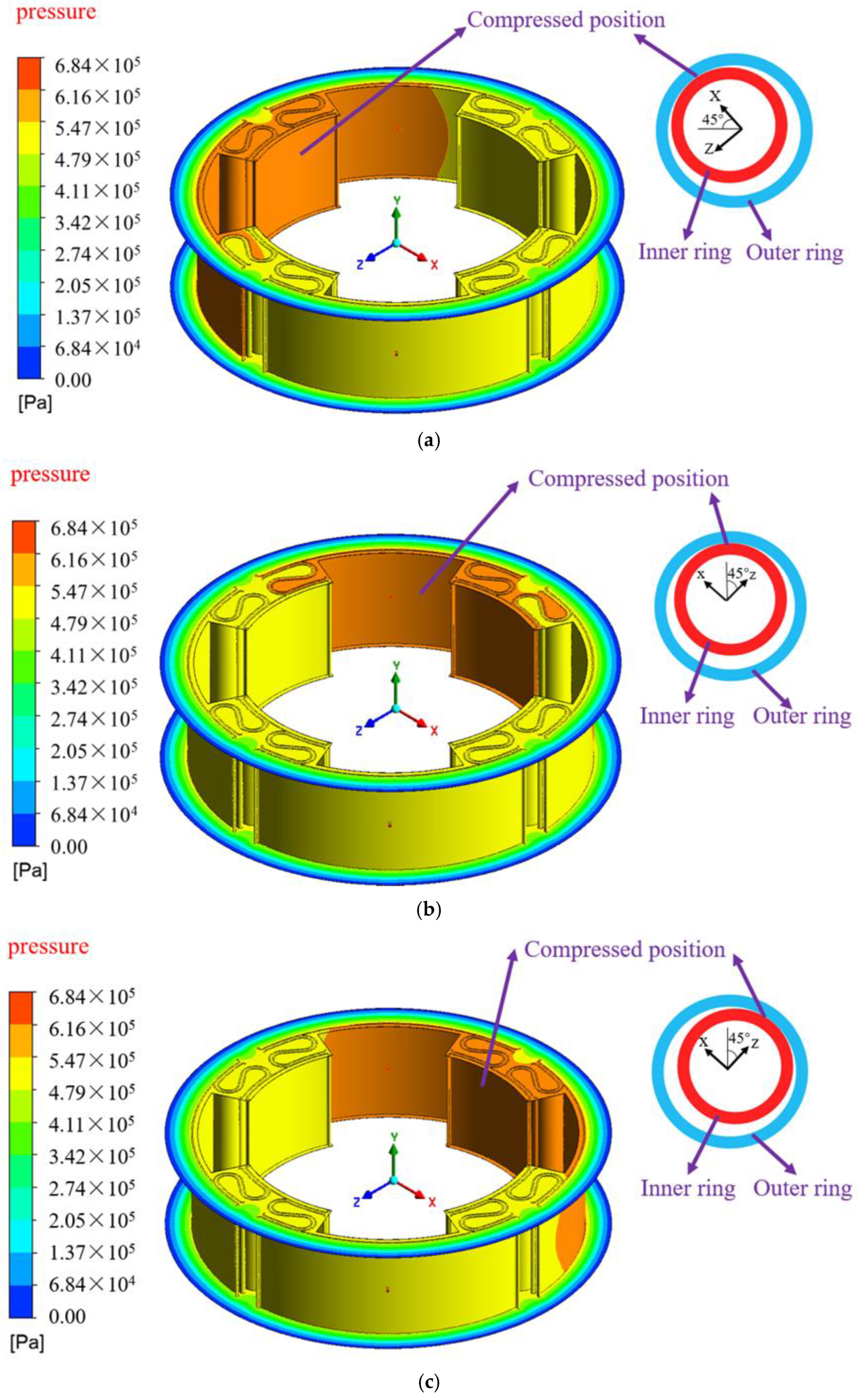 Machines 12 00274 g008