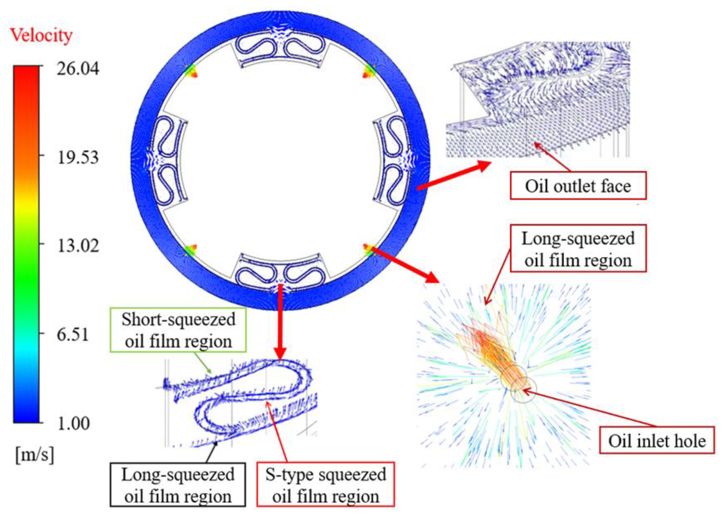 Machines 12 00274 g009