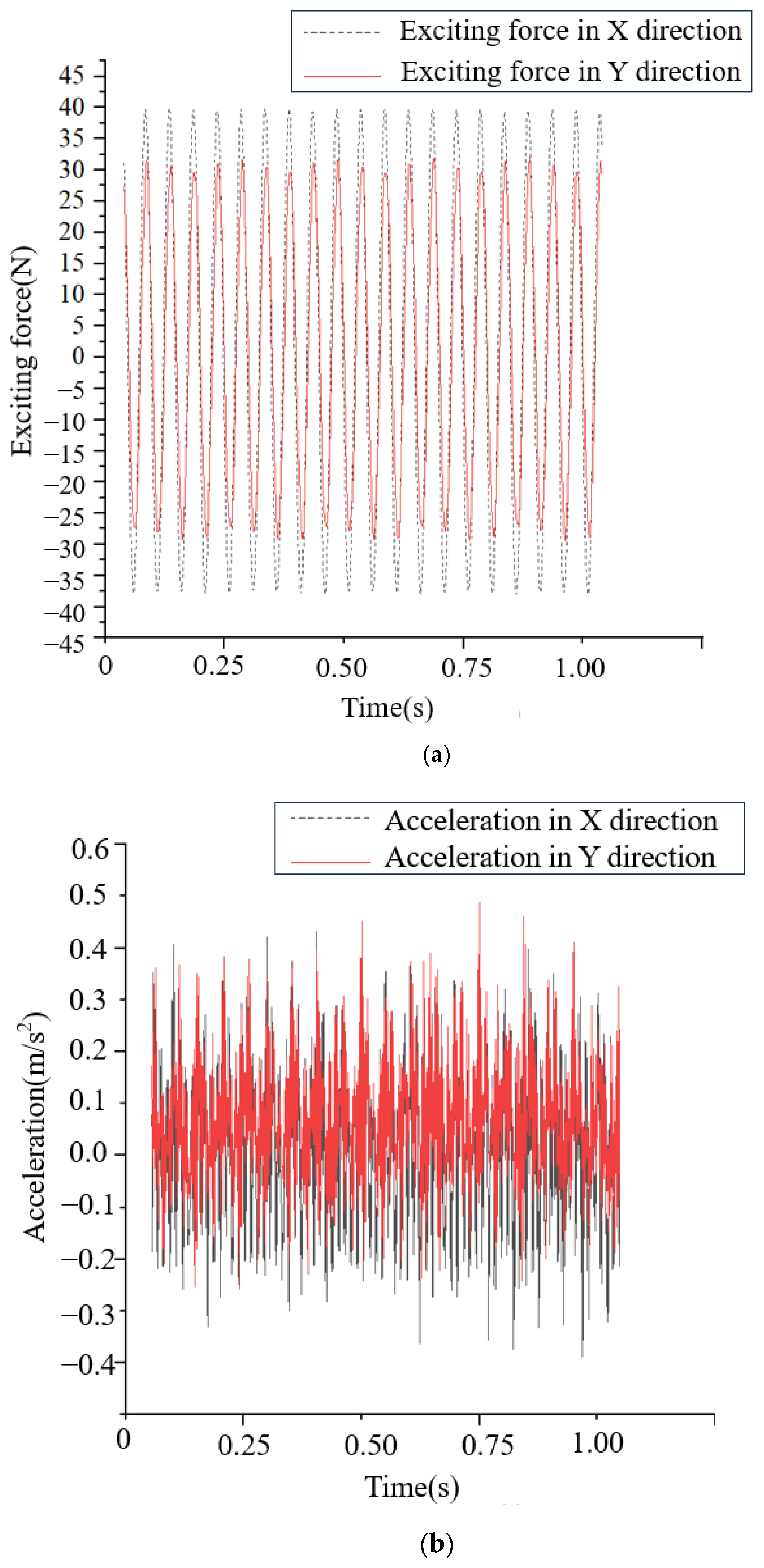 Machines 12 00274 g012a