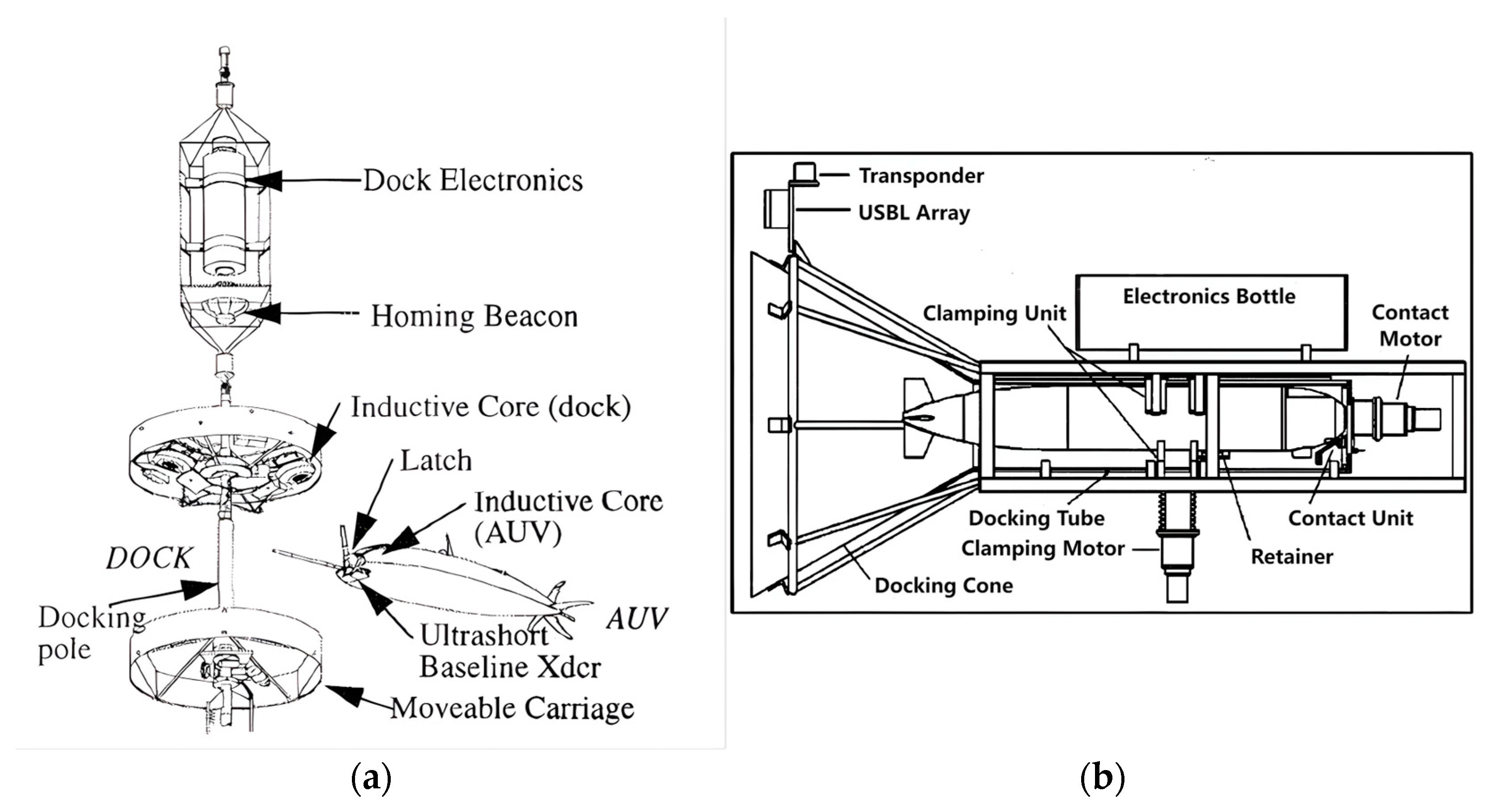Machines 12 00275 g001