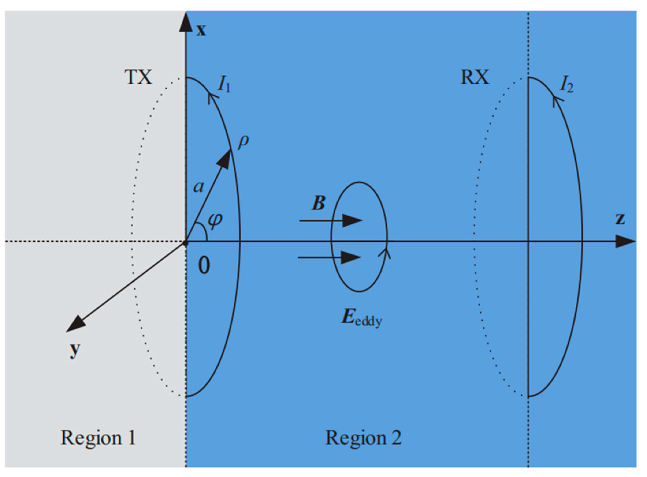 Machines 12 00275 g002