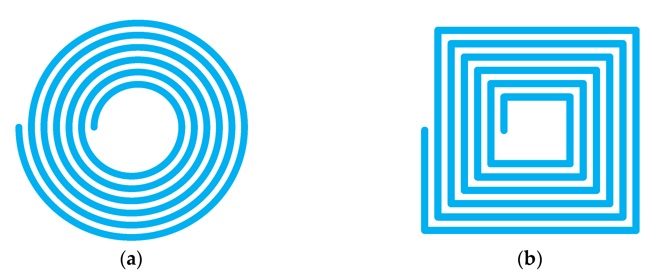 Machines 12 00275 g003