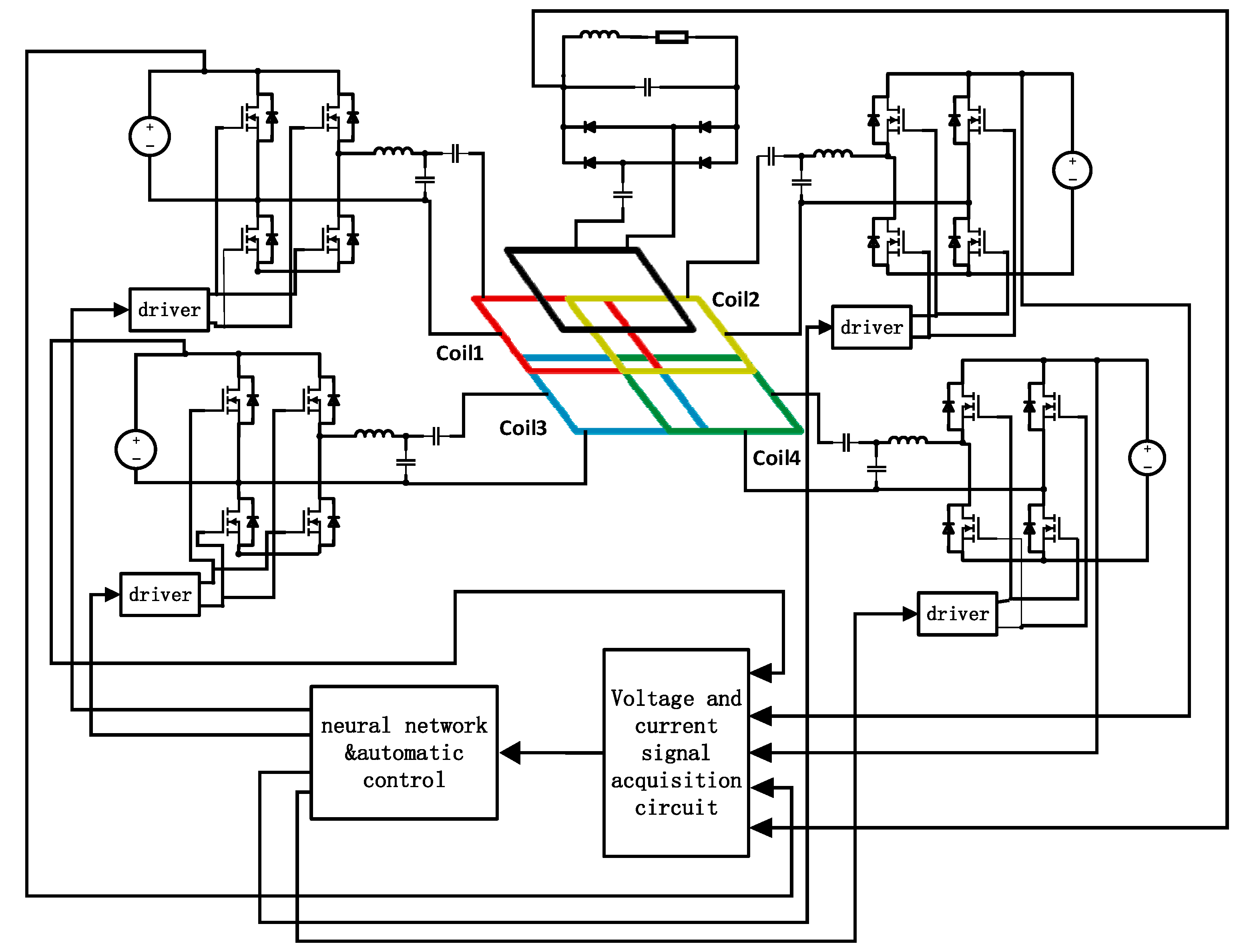 Machines 12 00275 g011