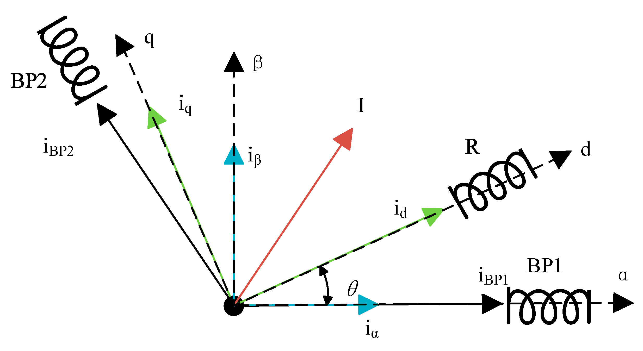 Machines 12 00275 g015