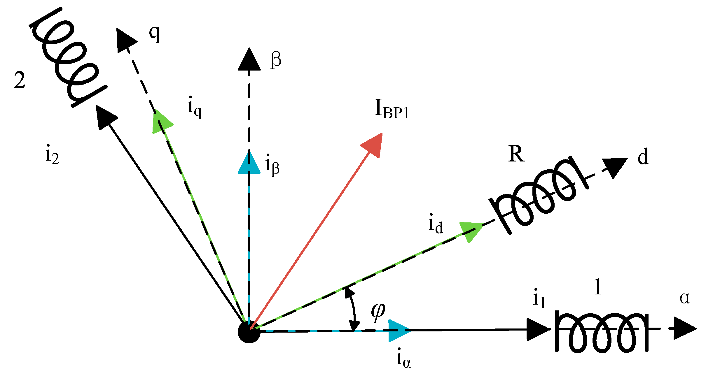 Machines 12 00275 g016