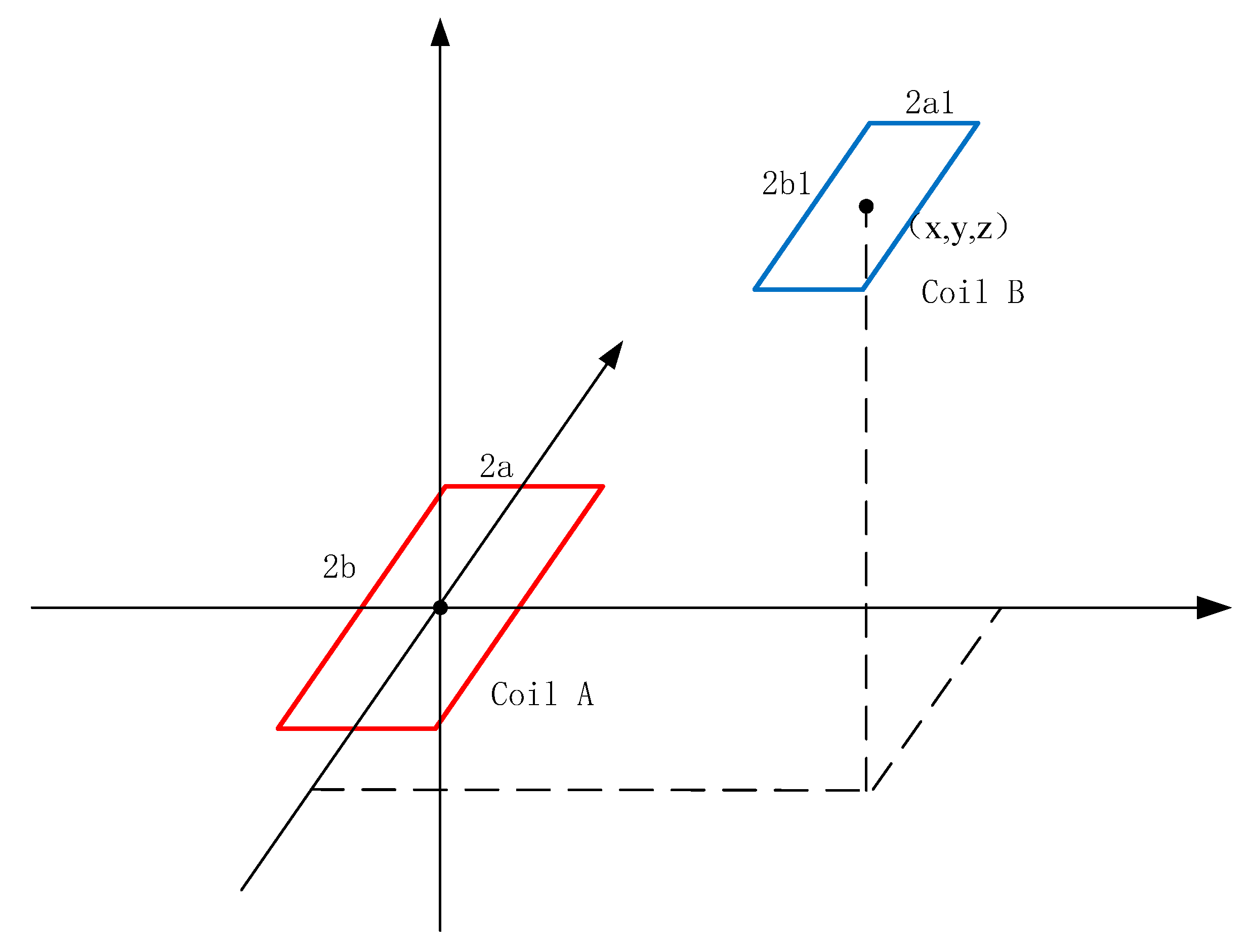Machines 12 00275 g018