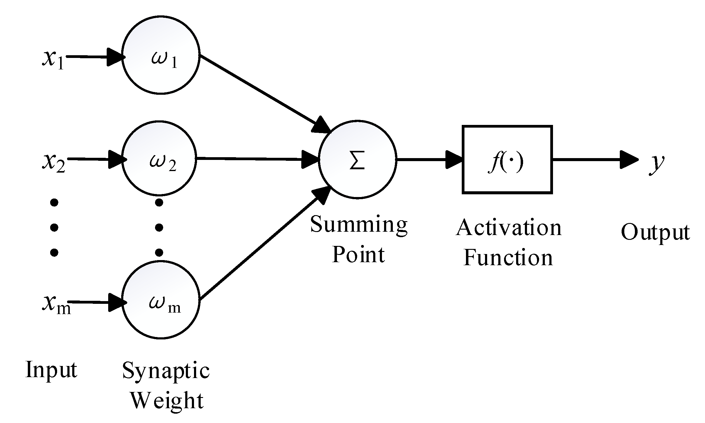 Machines 12 00275 g019