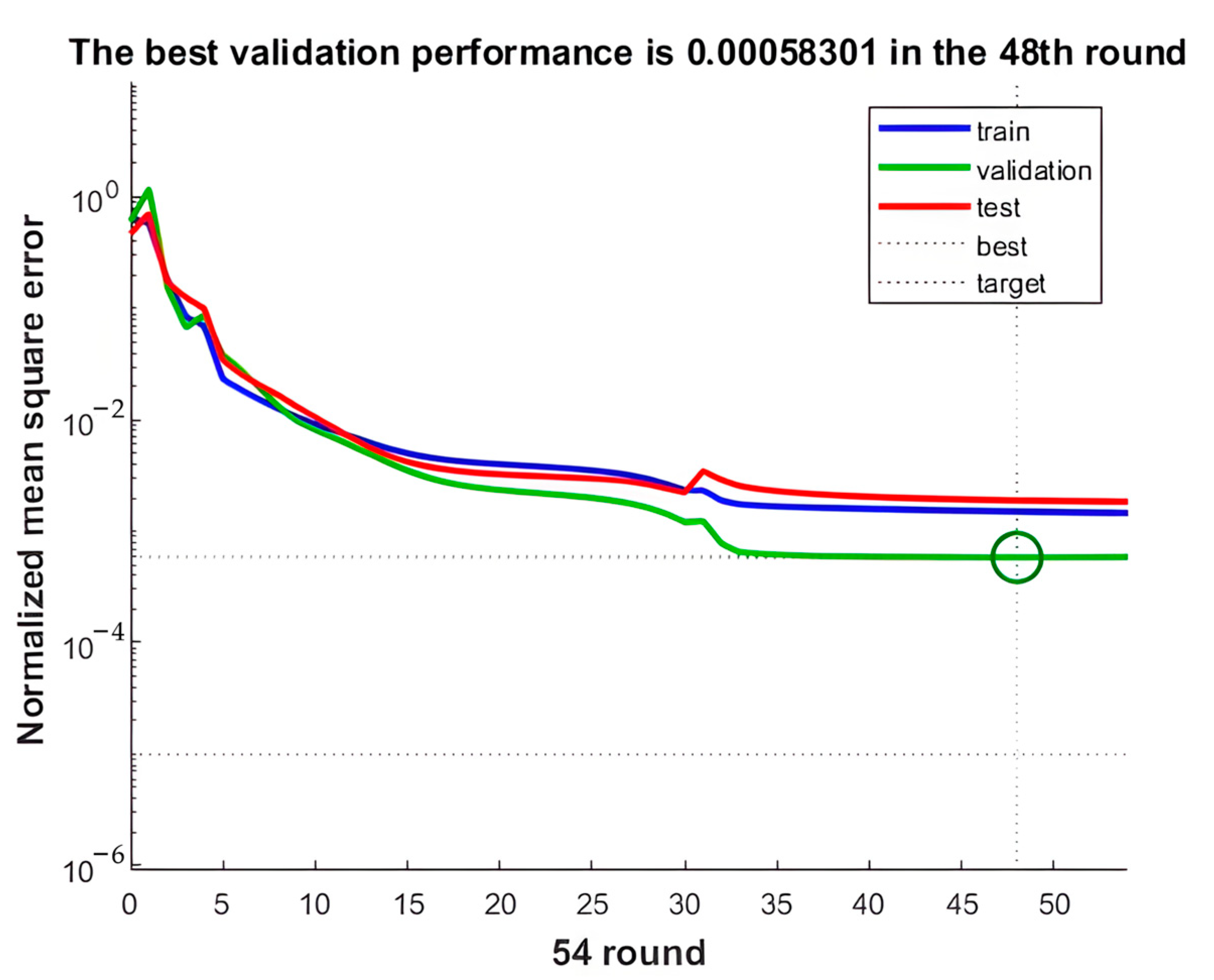 Machines 12 00275 g026