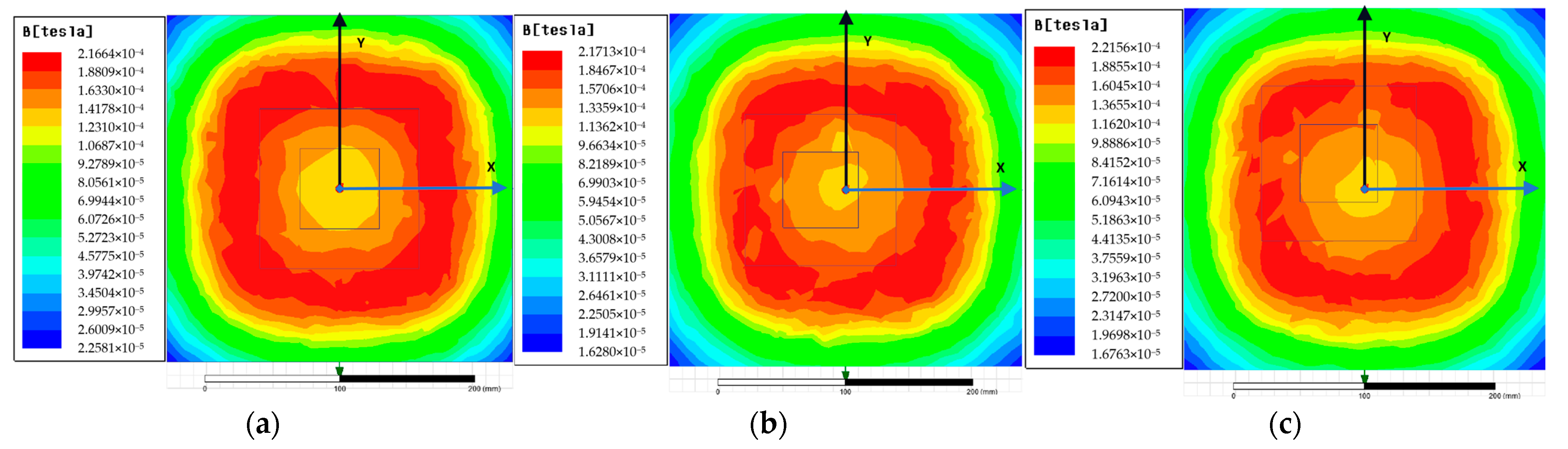 Machines 12 00275 g028
