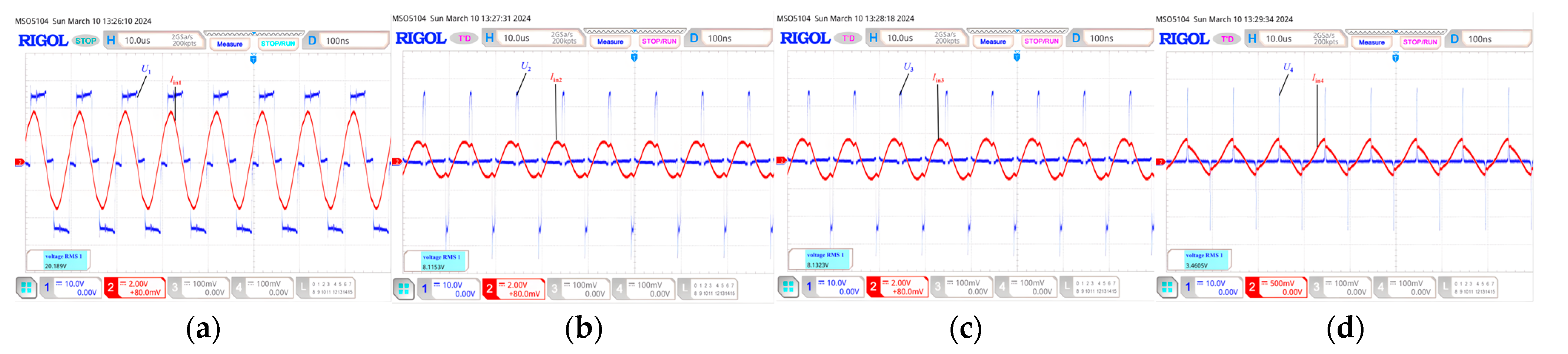 Machines 12 00275 g032