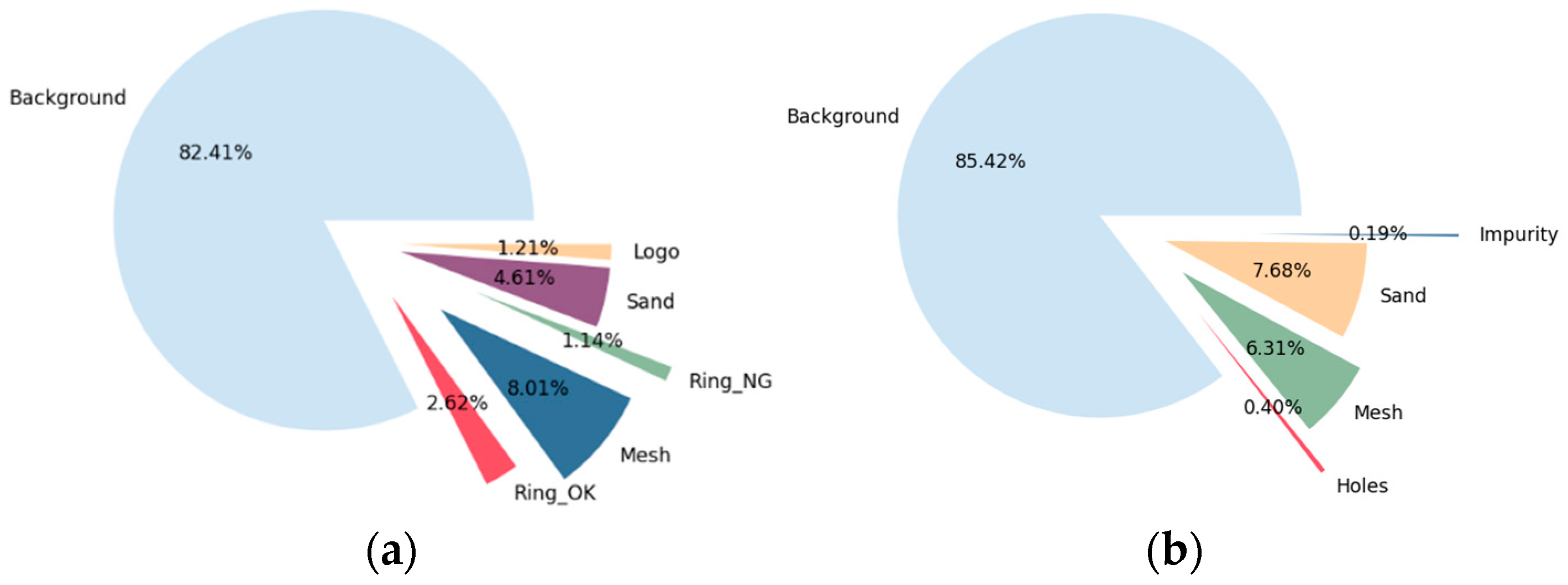 Machines 12 00276 g006