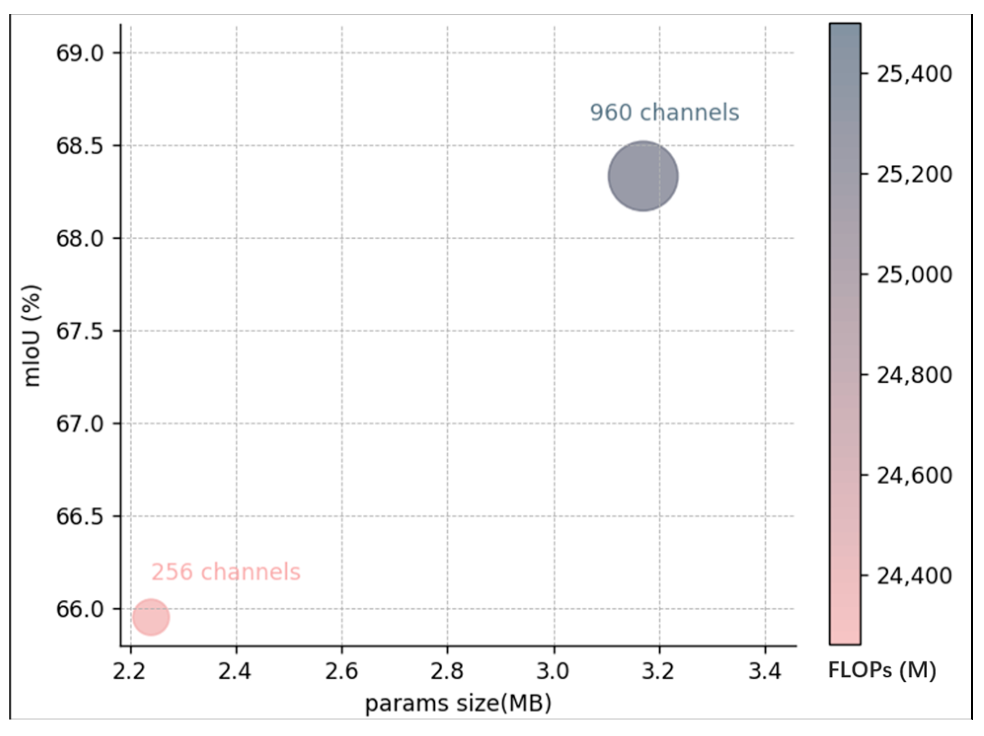 Machines 12 00276 g011