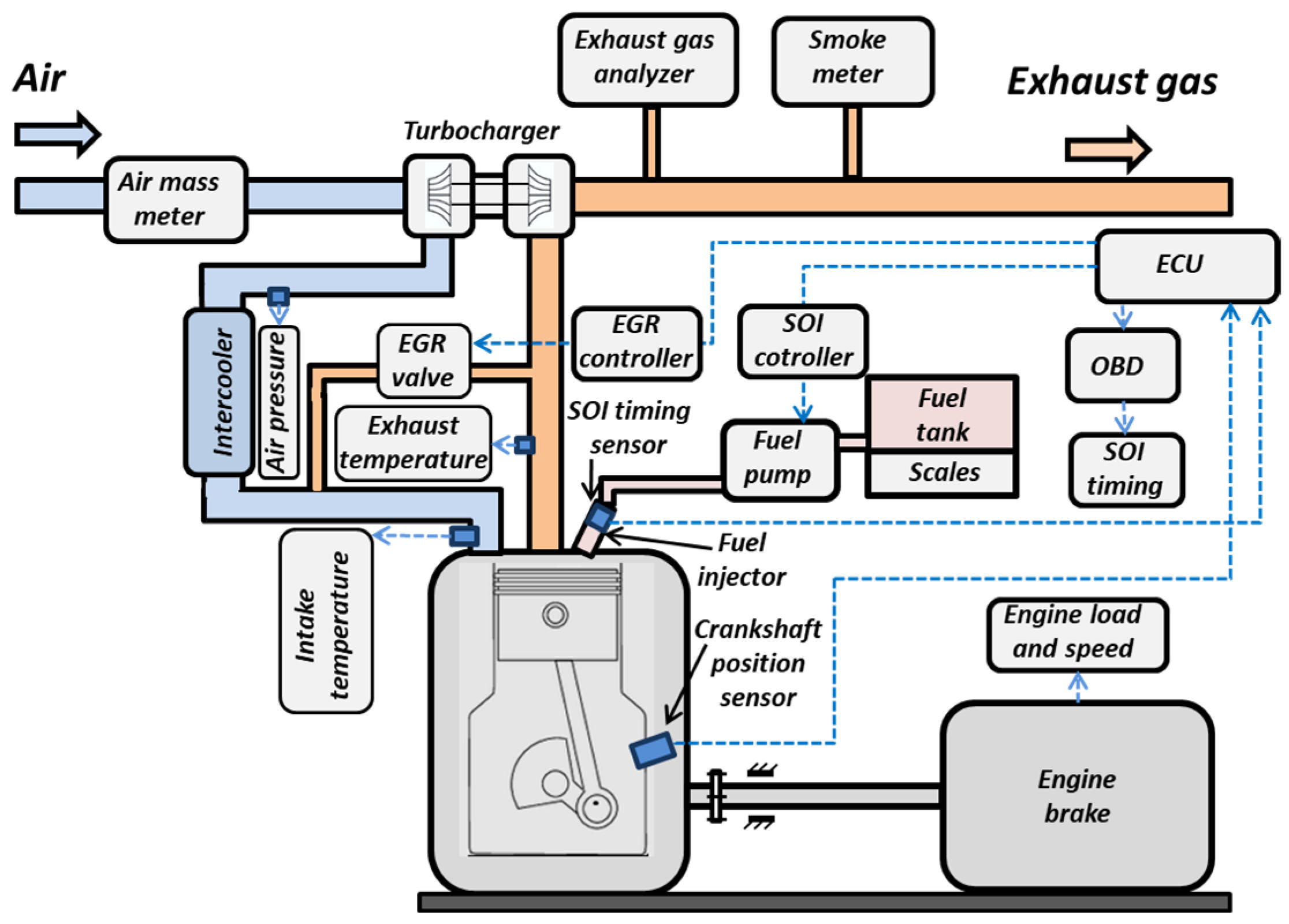 Machines 12 00279 g001