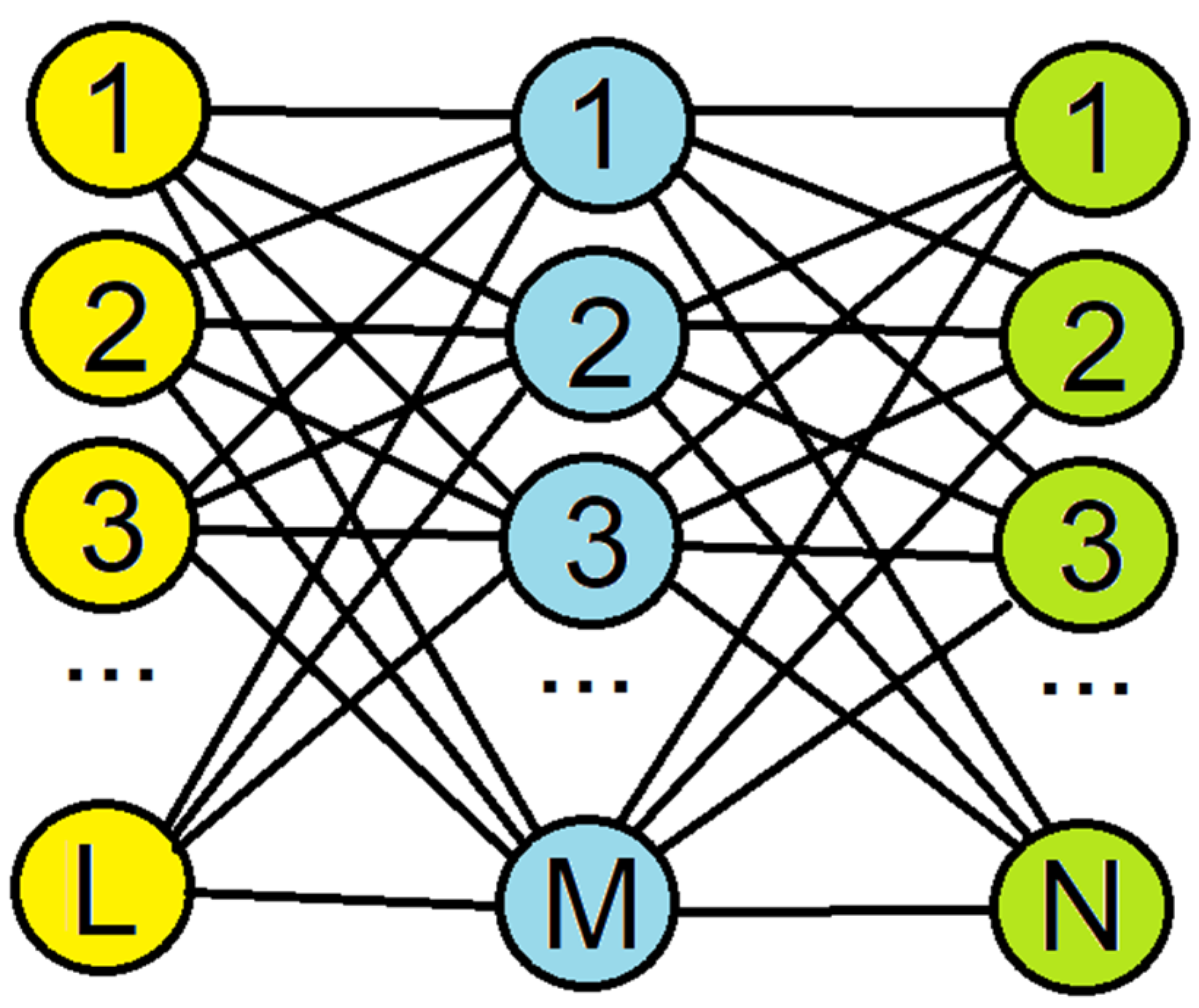 Machines 12 00279 g003