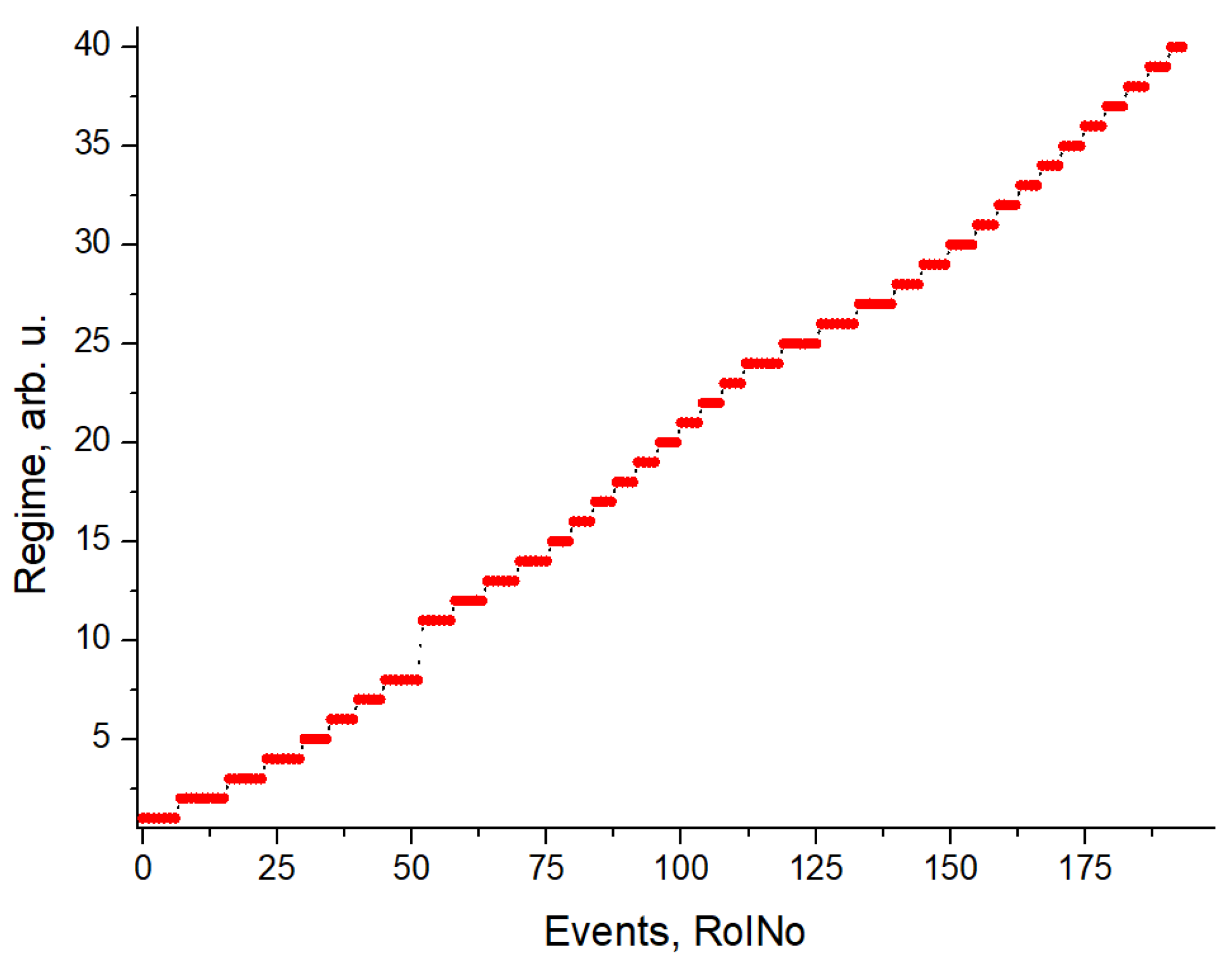 Machines 12 00279 g004