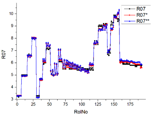 Machines 12 00279 i009