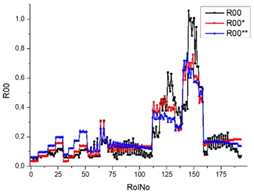 Machines 12 00279 i013