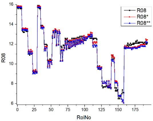 Machines 12 00279 i021