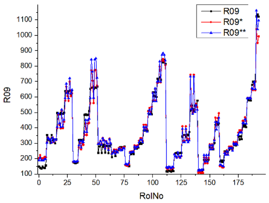 Machines 12 00279 i025
