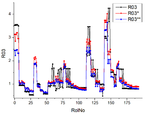 Machines 12 00279 i027