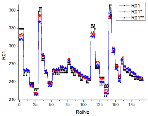 Machines 12 00279 i035