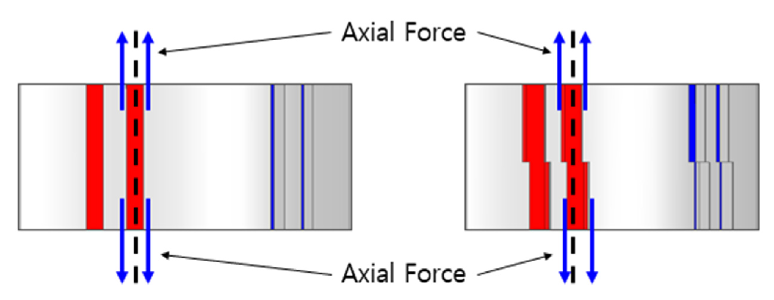 Machines 12 00280 g006