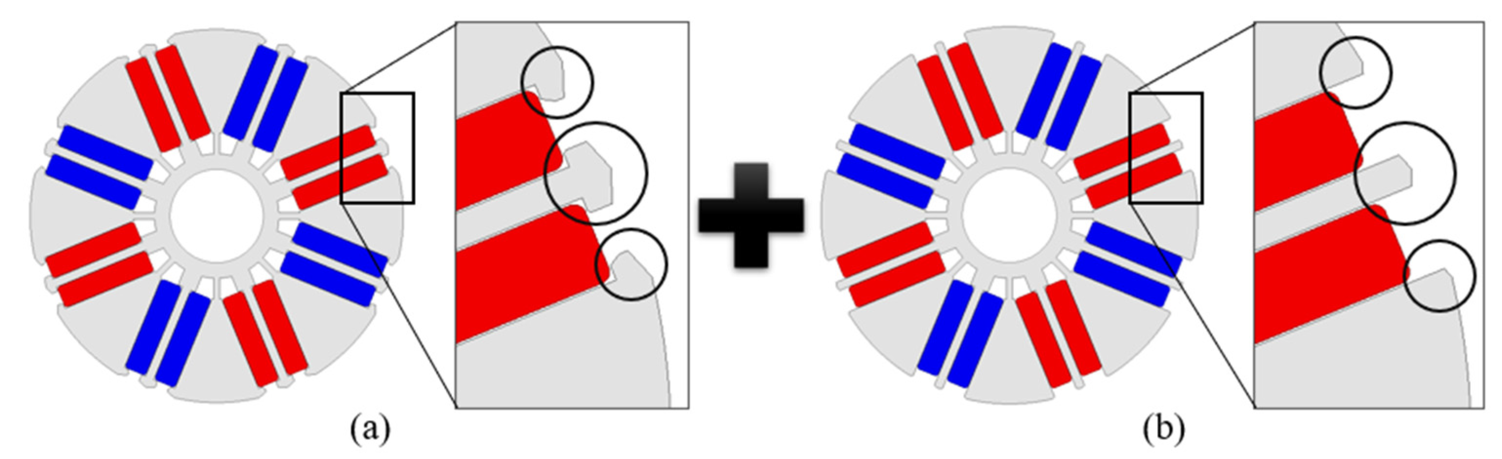 Machines 12 00280 g008