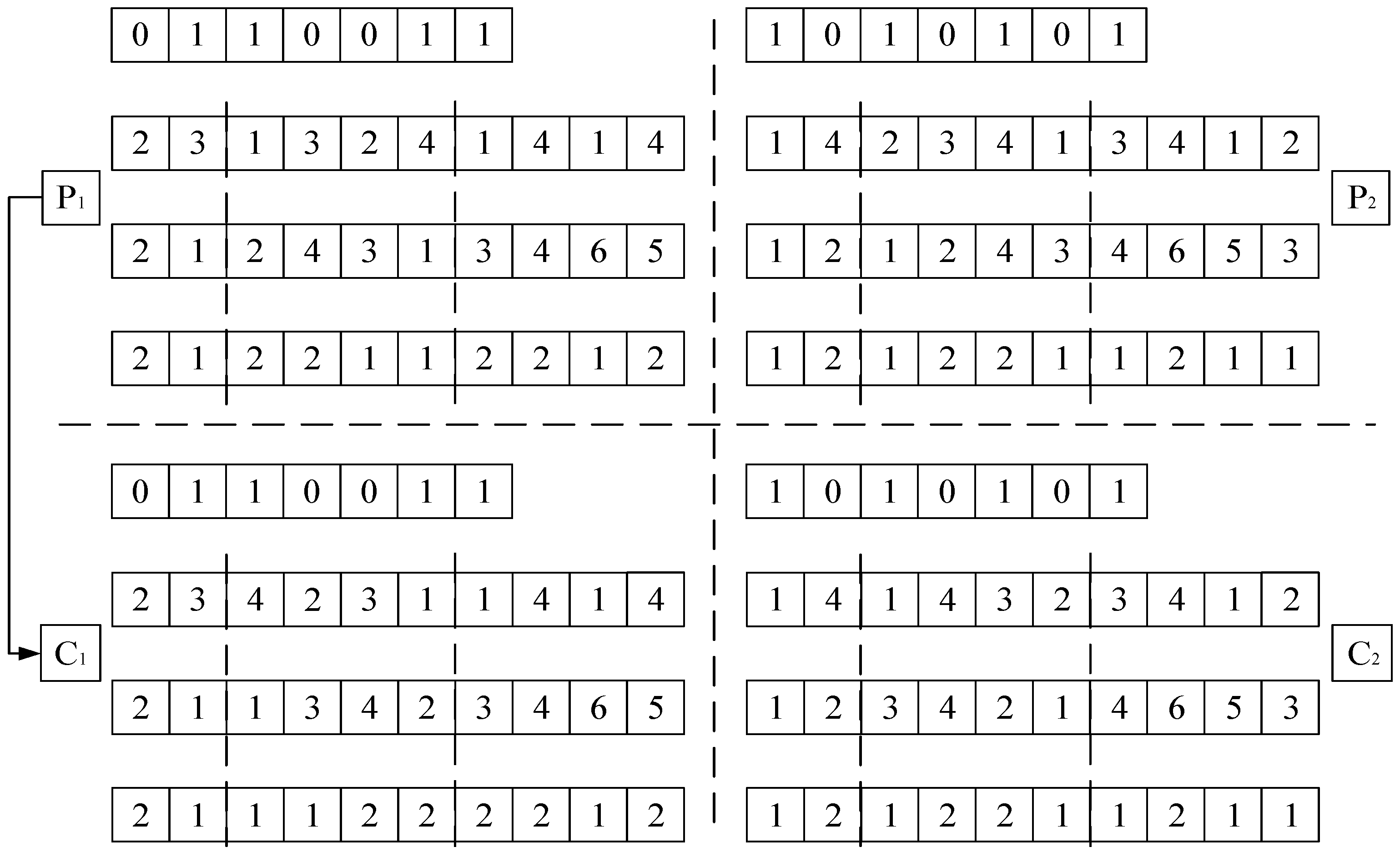 Machines 12 00281 g006